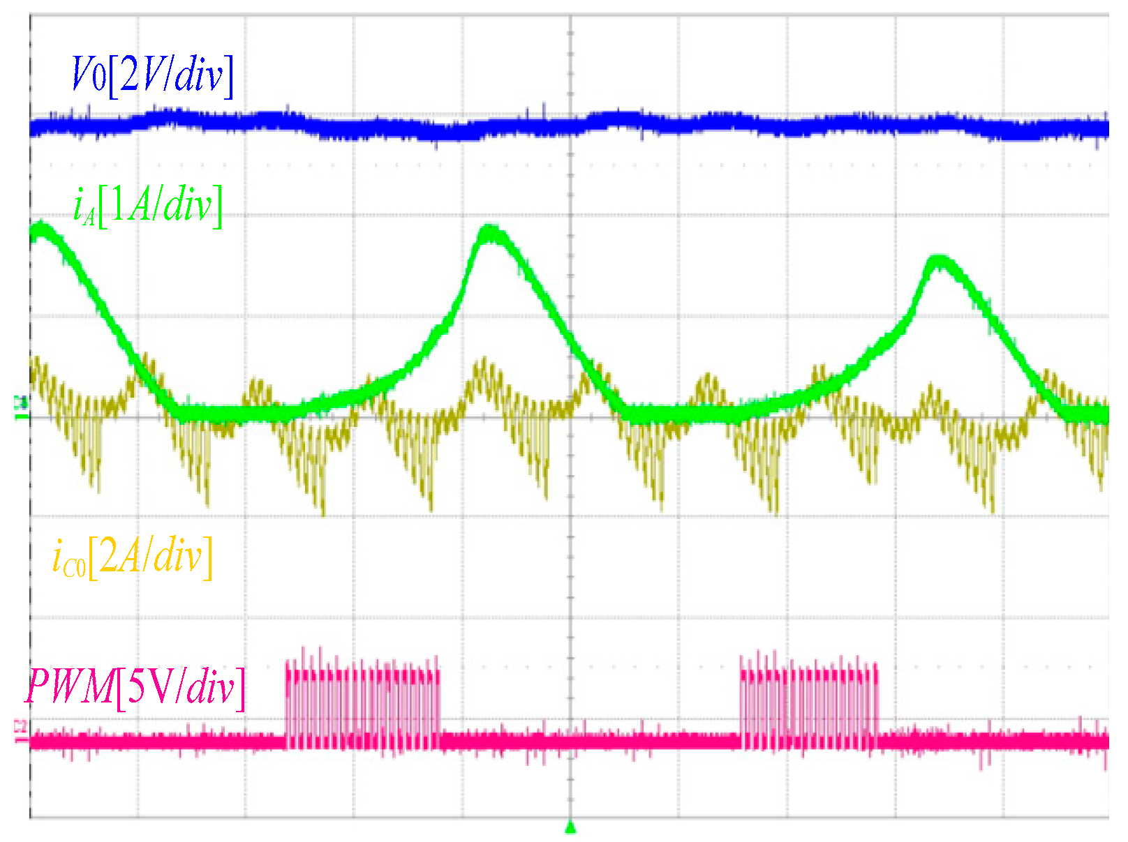 Energies 11 02049 g014 550