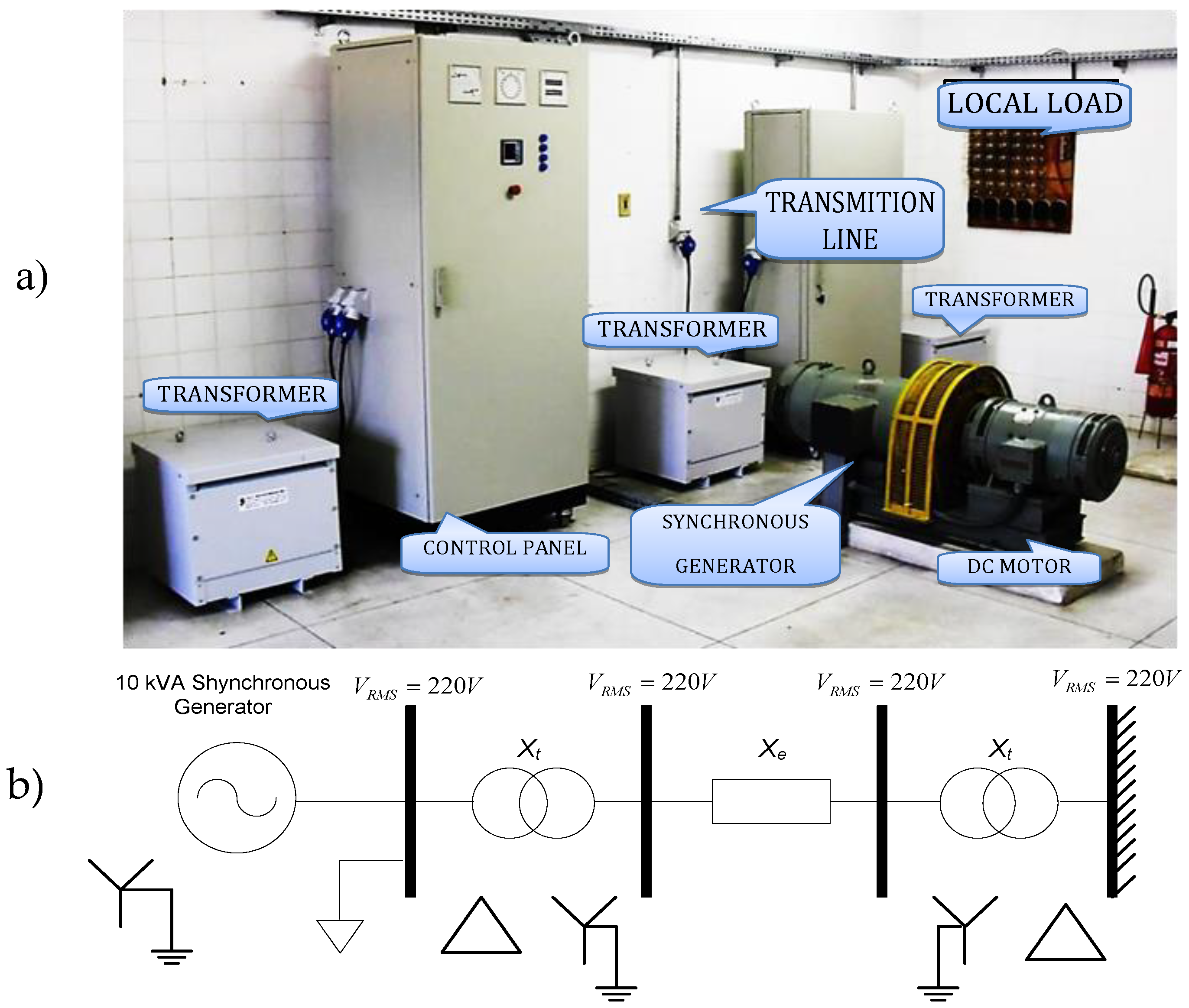 Energies 11 02052 g002