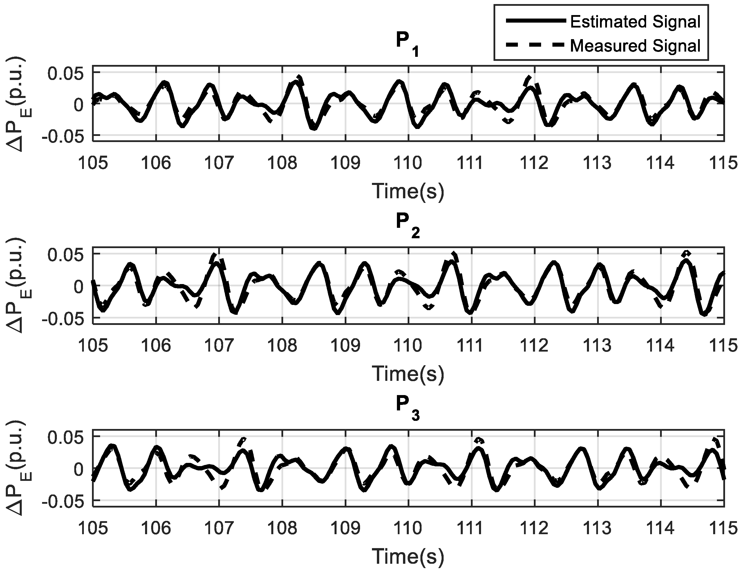 Energies 11 02052 g006