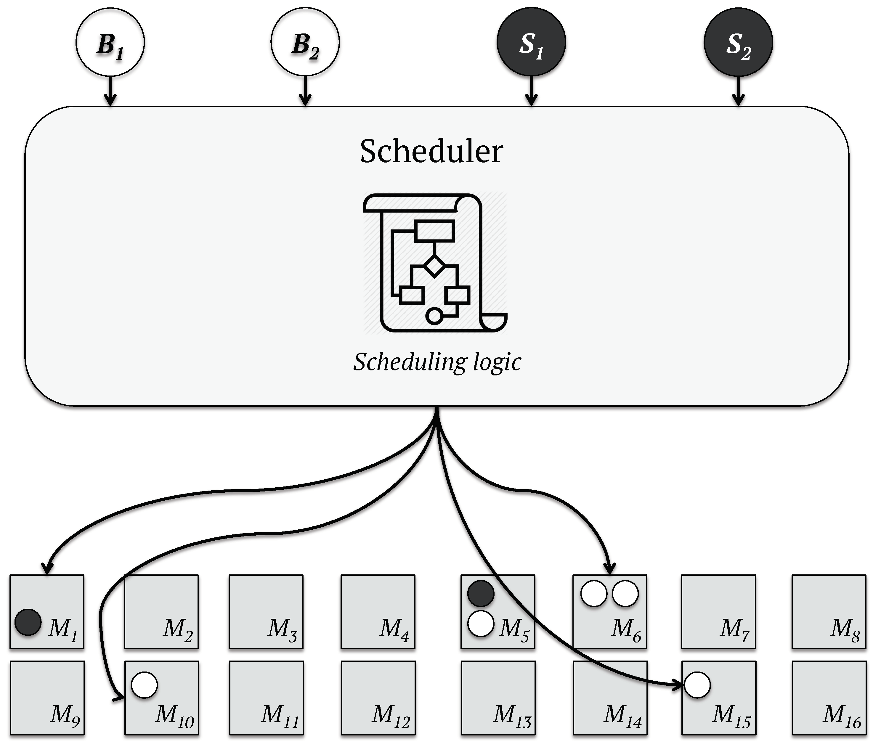 Energies 11 02053 g001 Energies 11 02053 g001