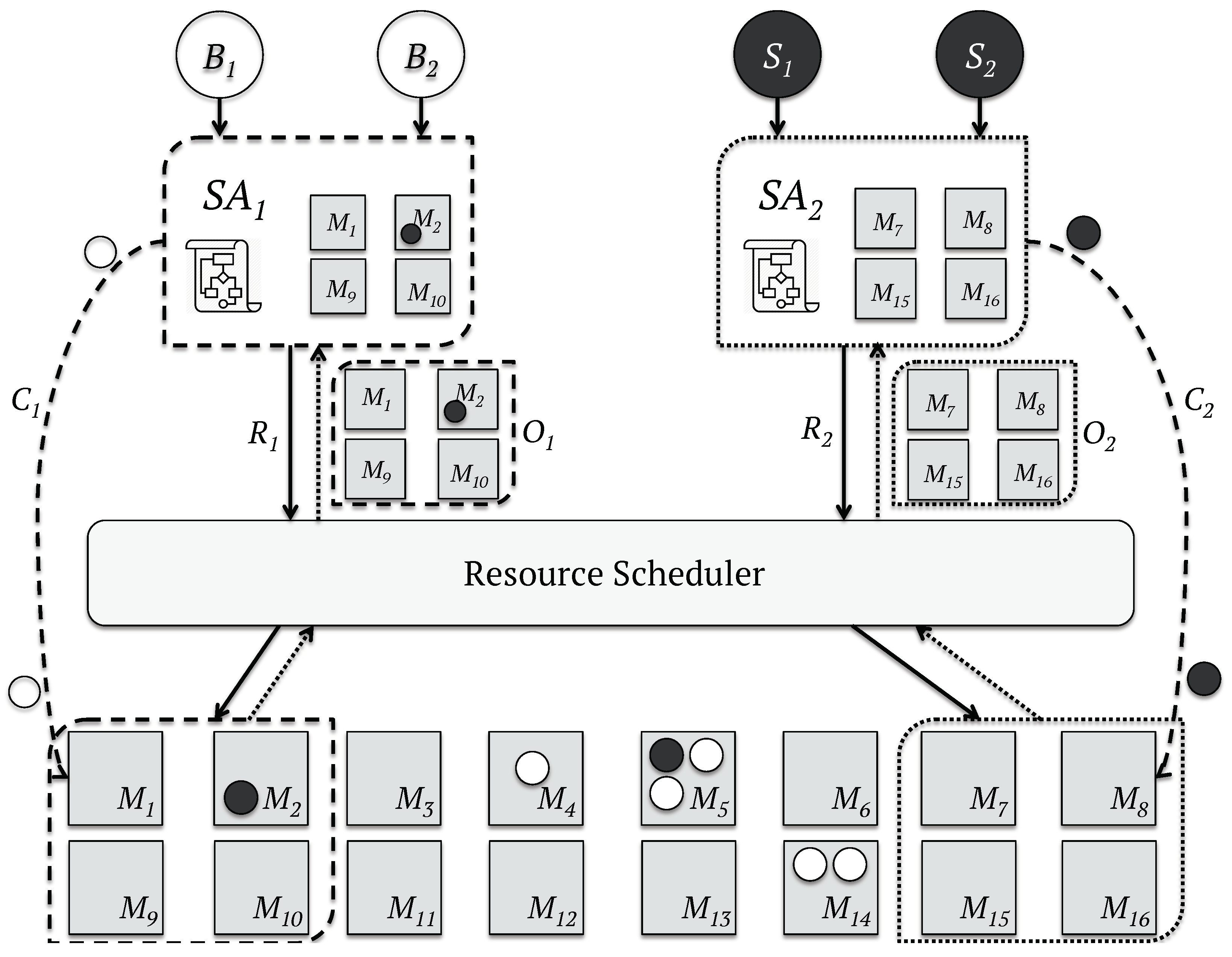 Energies 11 02053 g002 Energies 11 02053 g002