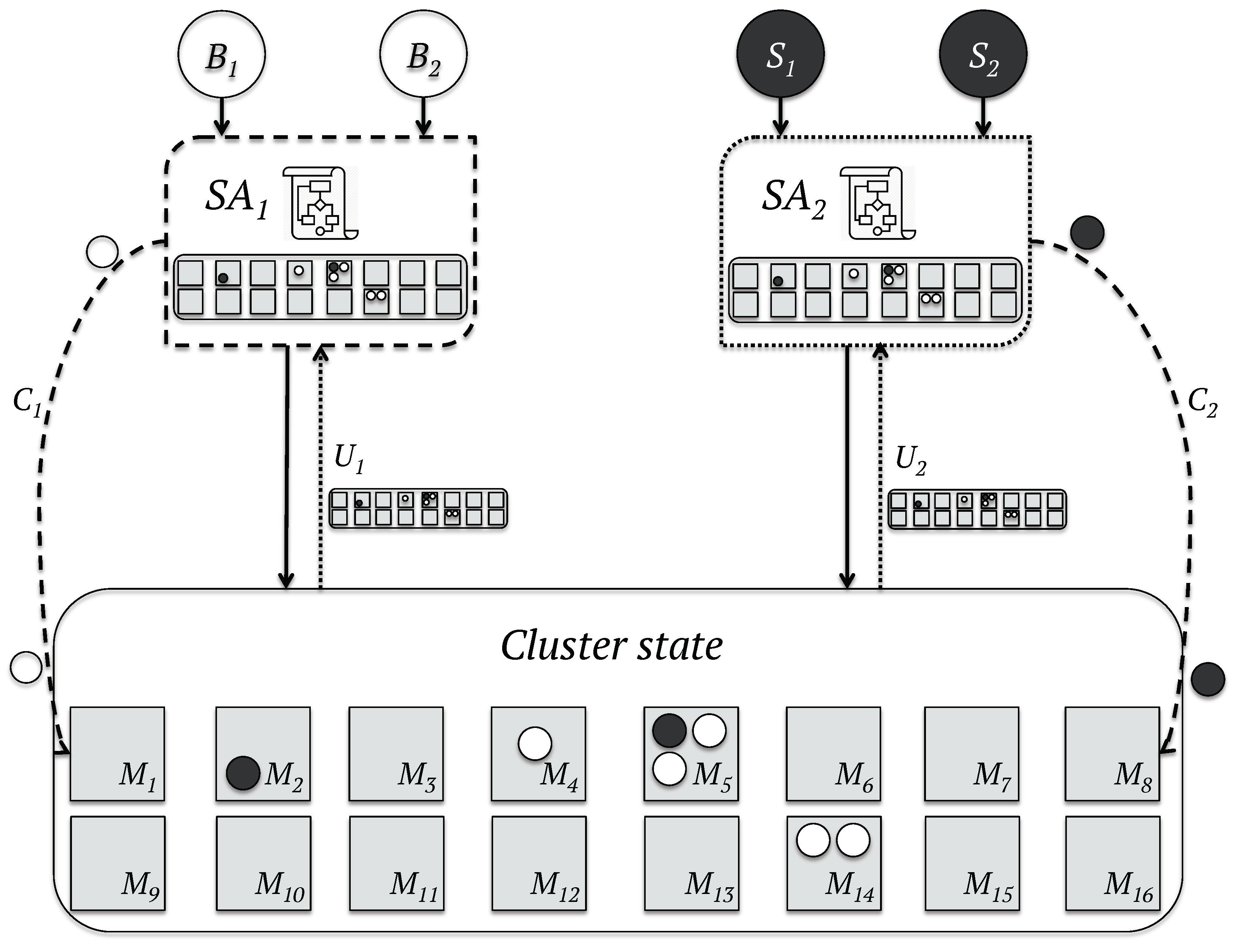 Energies 11 02053 g003 Energies 11 02053 g003