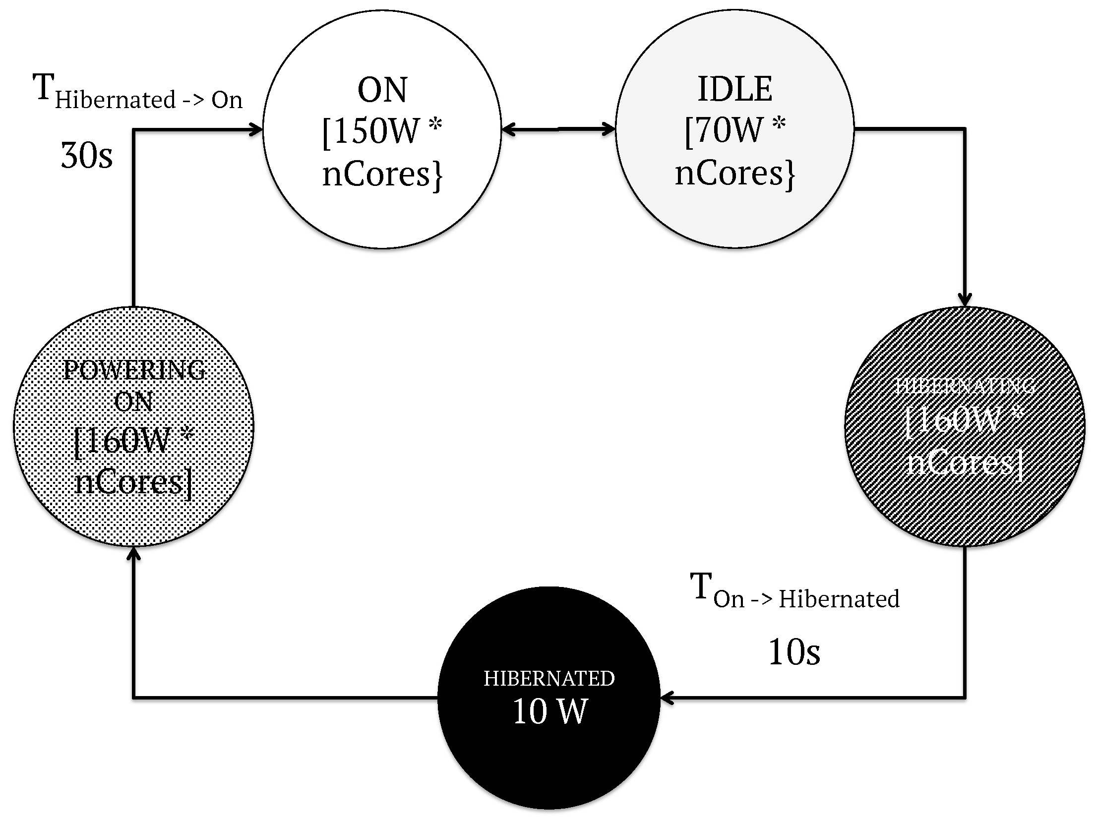 Energies 11 02053 g005 Energies 11 02053 g005