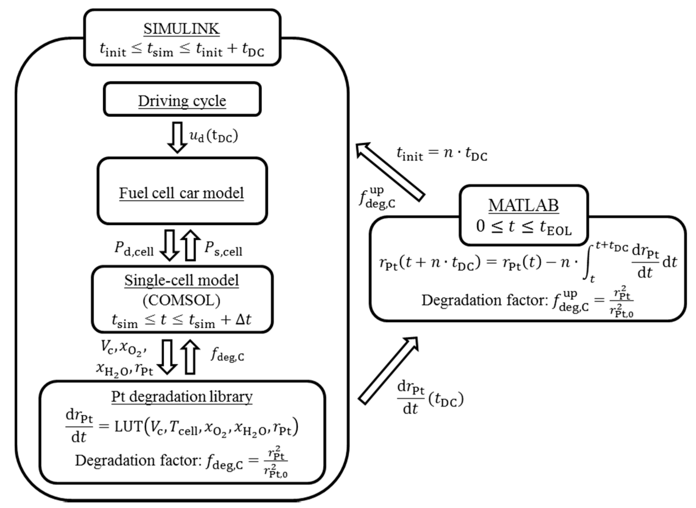 Energies 11 02054 g001 Energies 11 02054 g001