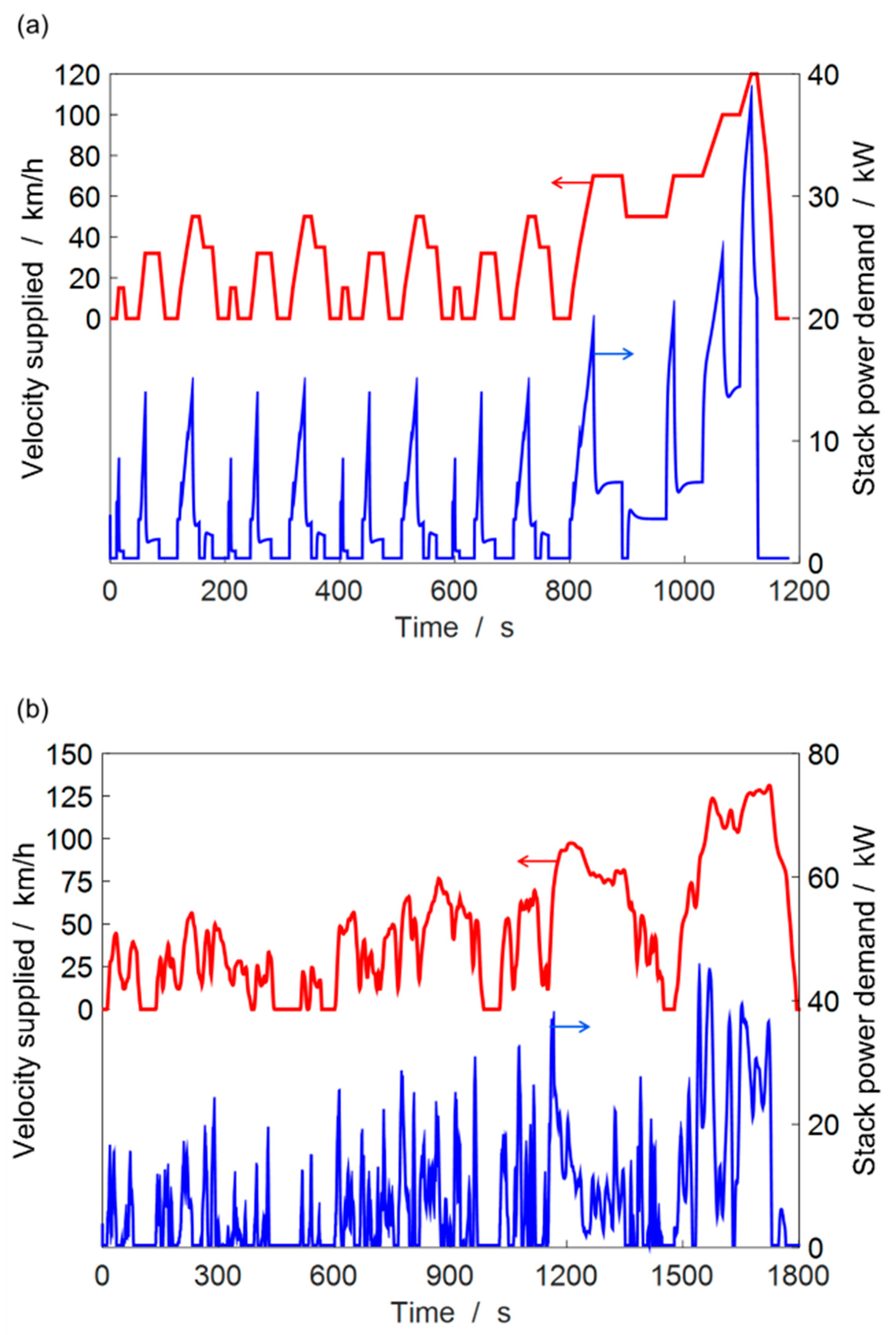 Energies 11 02054 g002 Energies 11 02054 g002