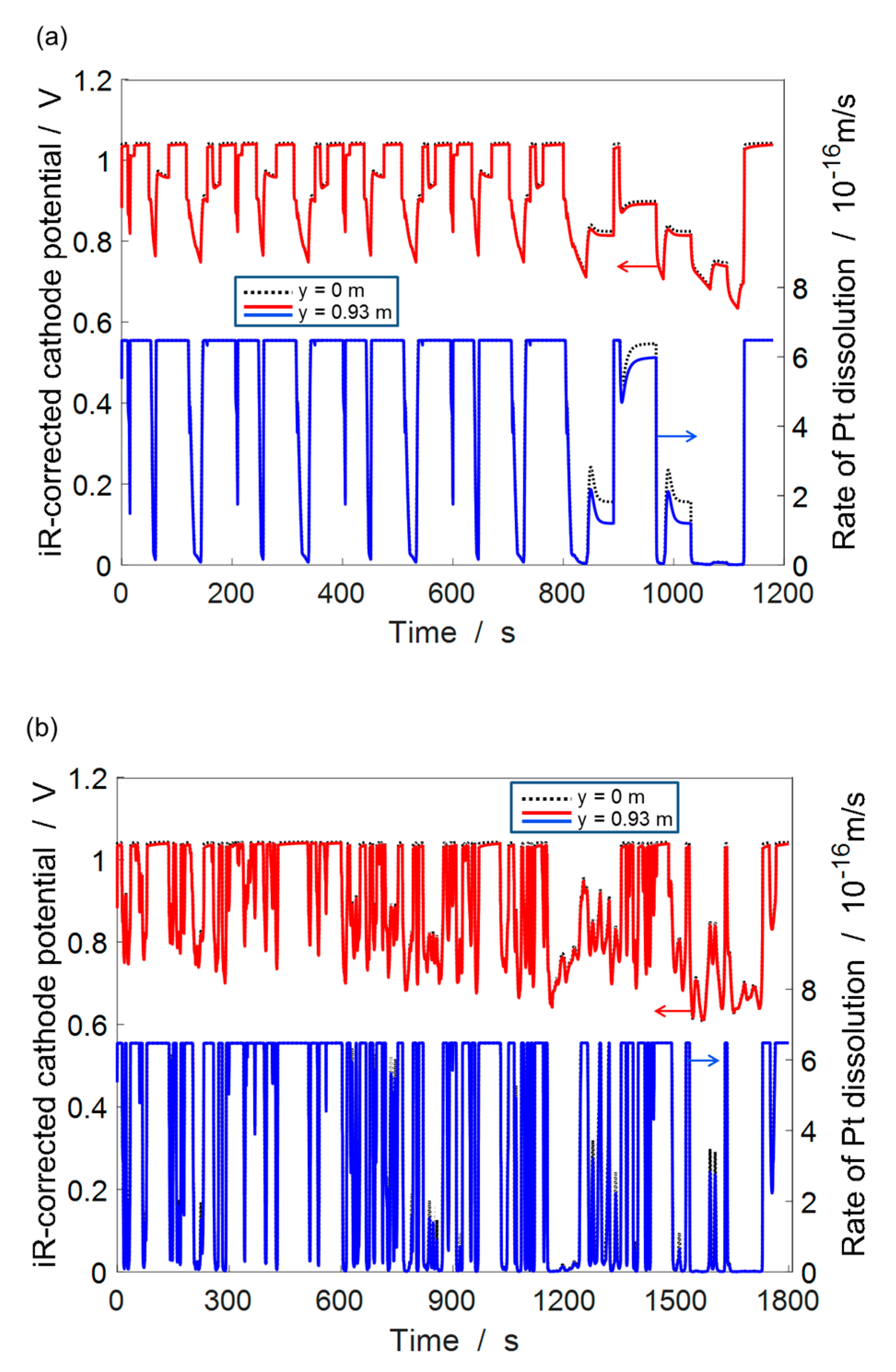 Energies 11 02054 g009 Energies 11 02054 g009