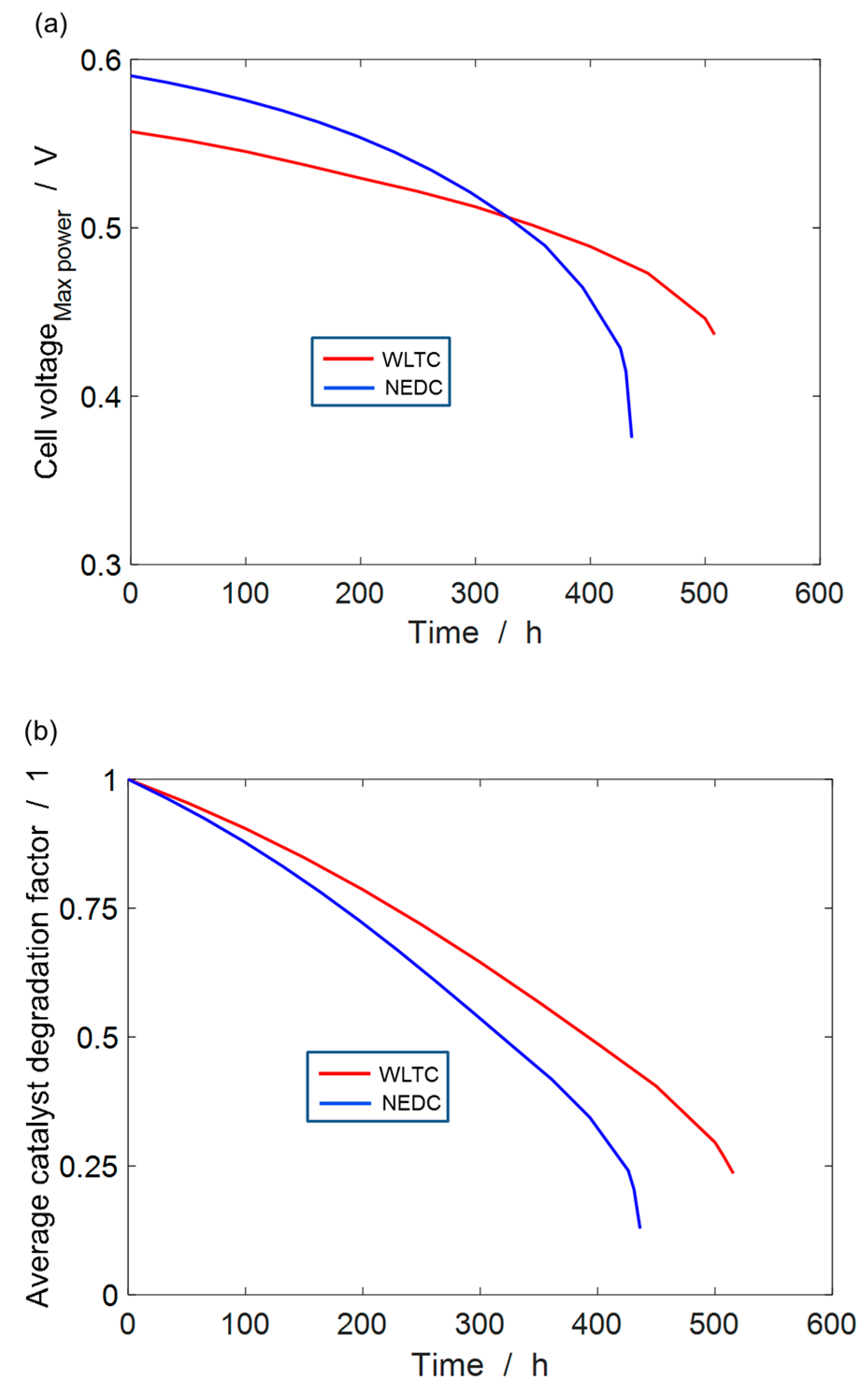 Energies 11 02054 g012 Energies 11 02054 g012