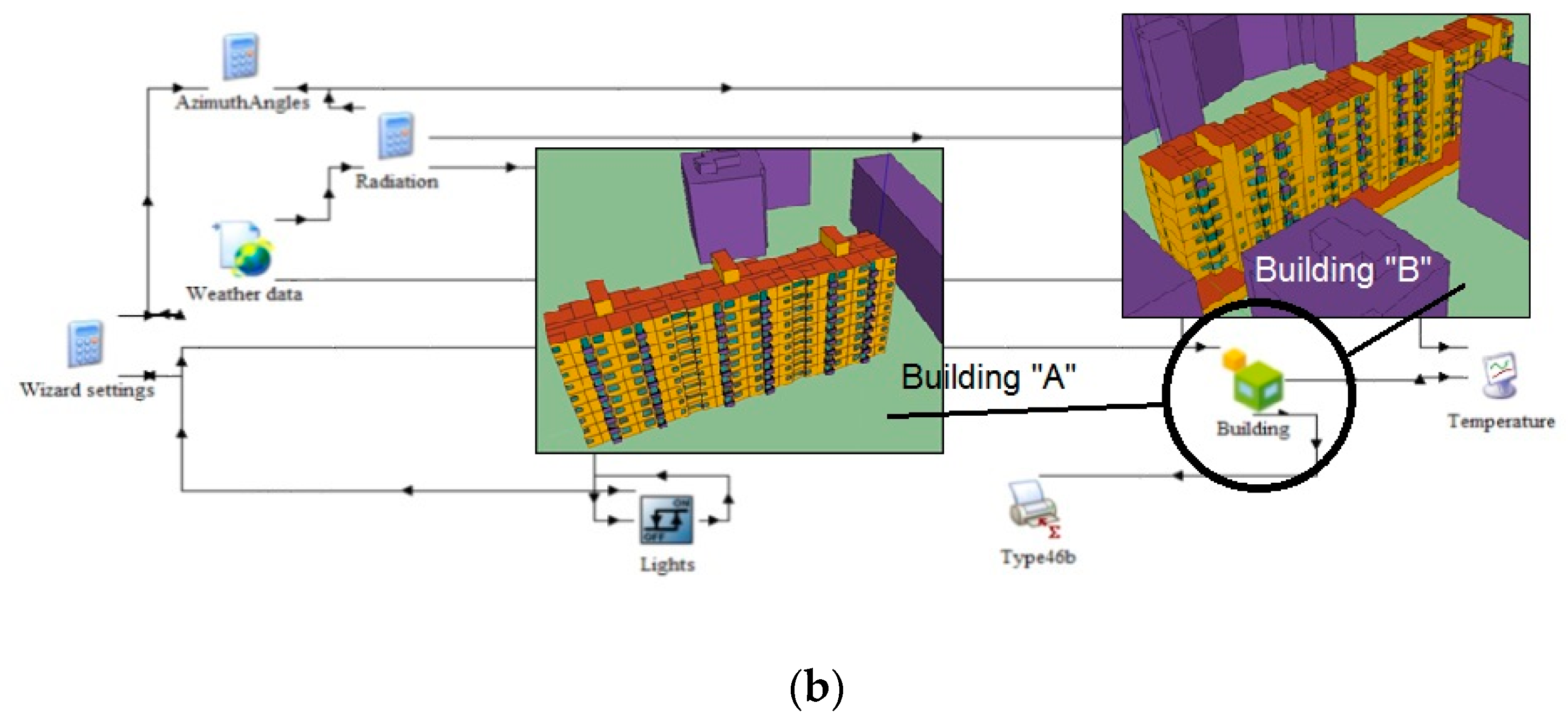 Energies 11 02055 g001b Energies 11 02055 g001b