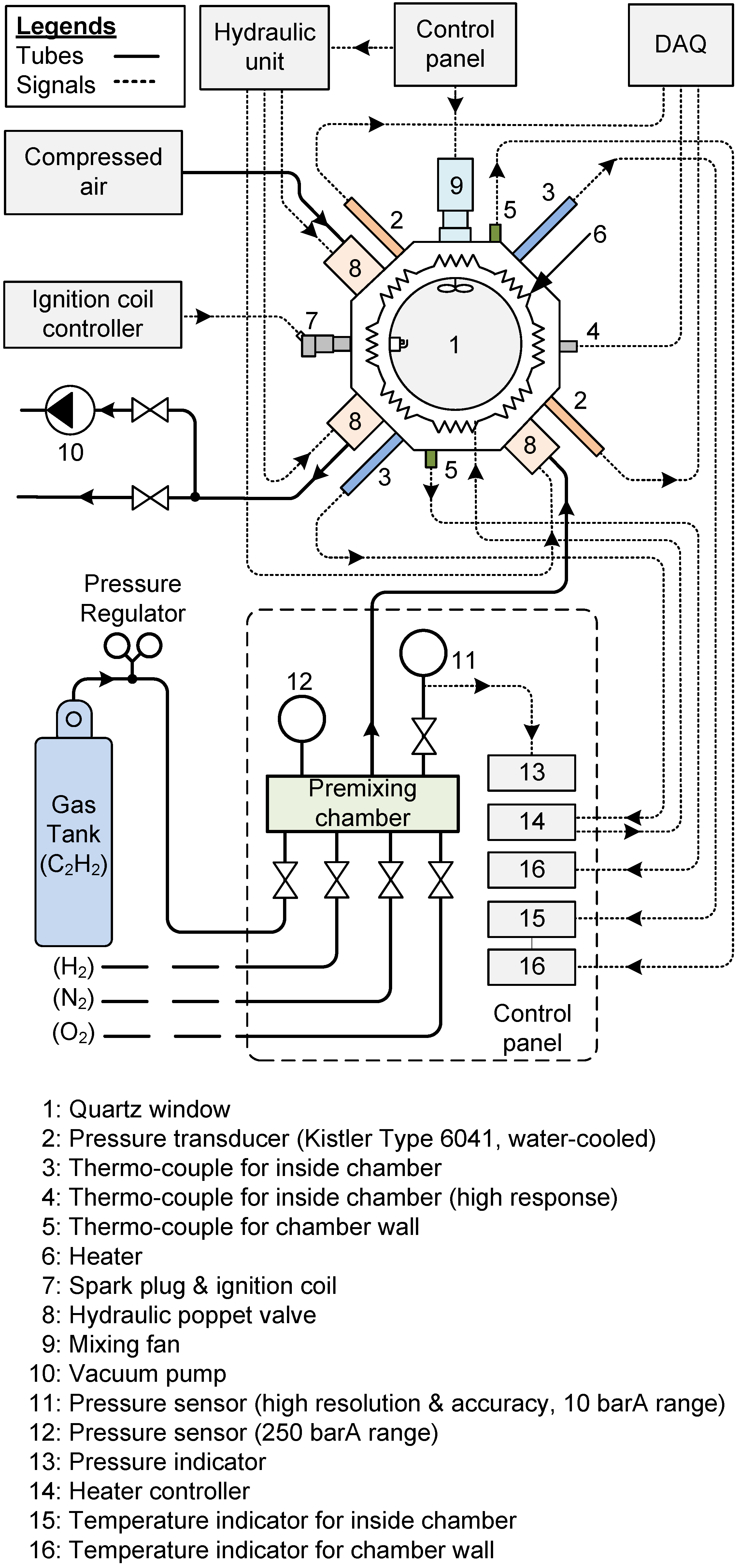 Energies 11 02056 g001 Energies 11 02056 g001