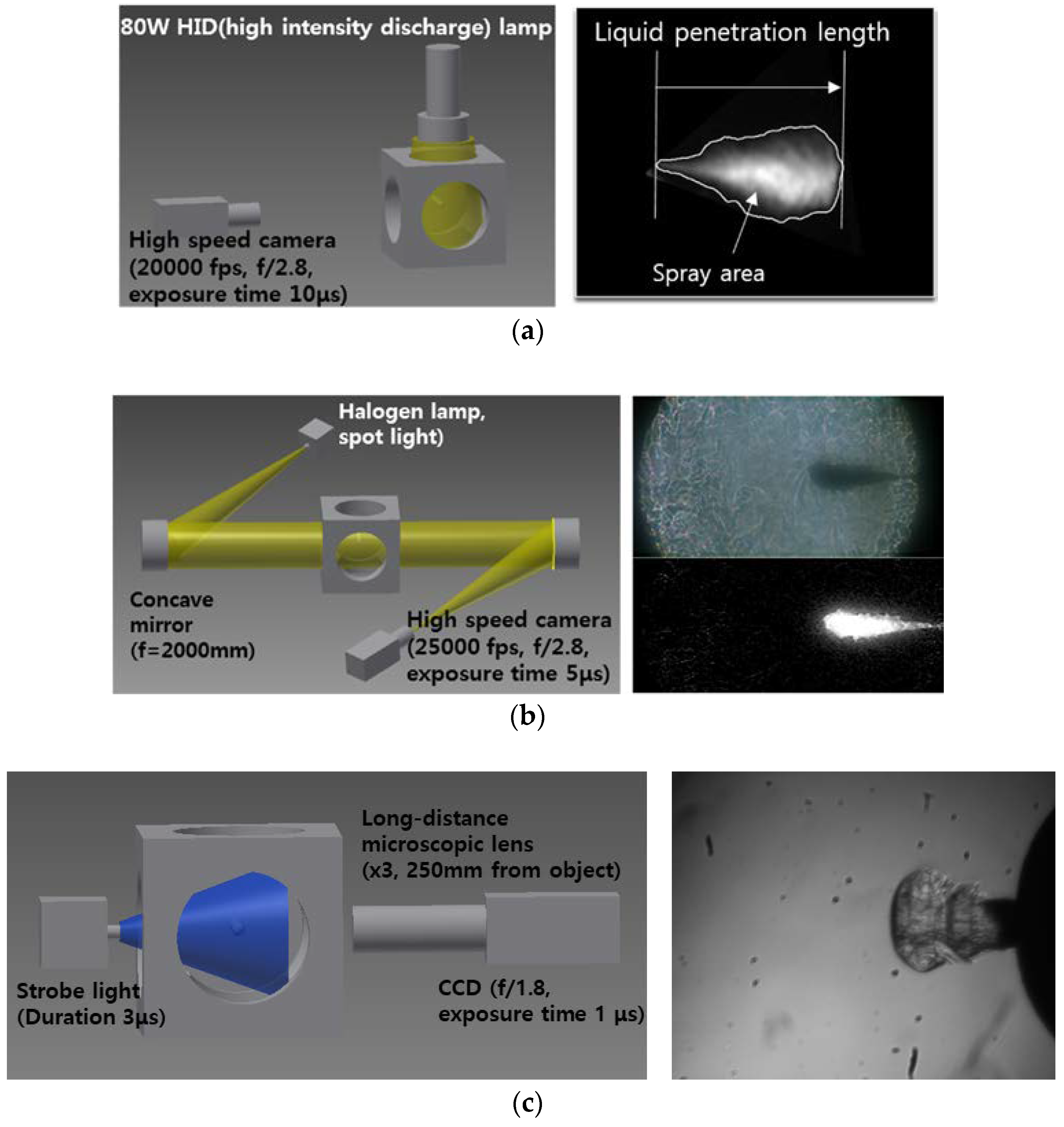 Energies 11 02056 g002 Energies 11 02056 g002