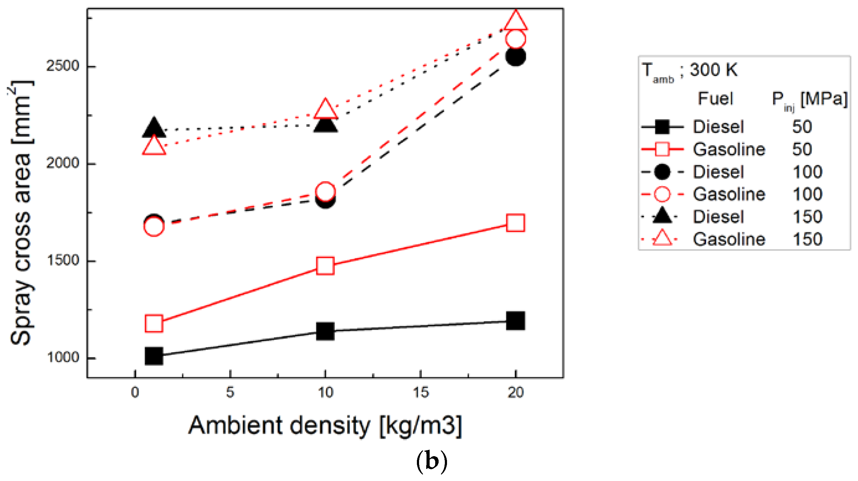 Energies 11 02056 g004b Energies 11 02056 g004b
