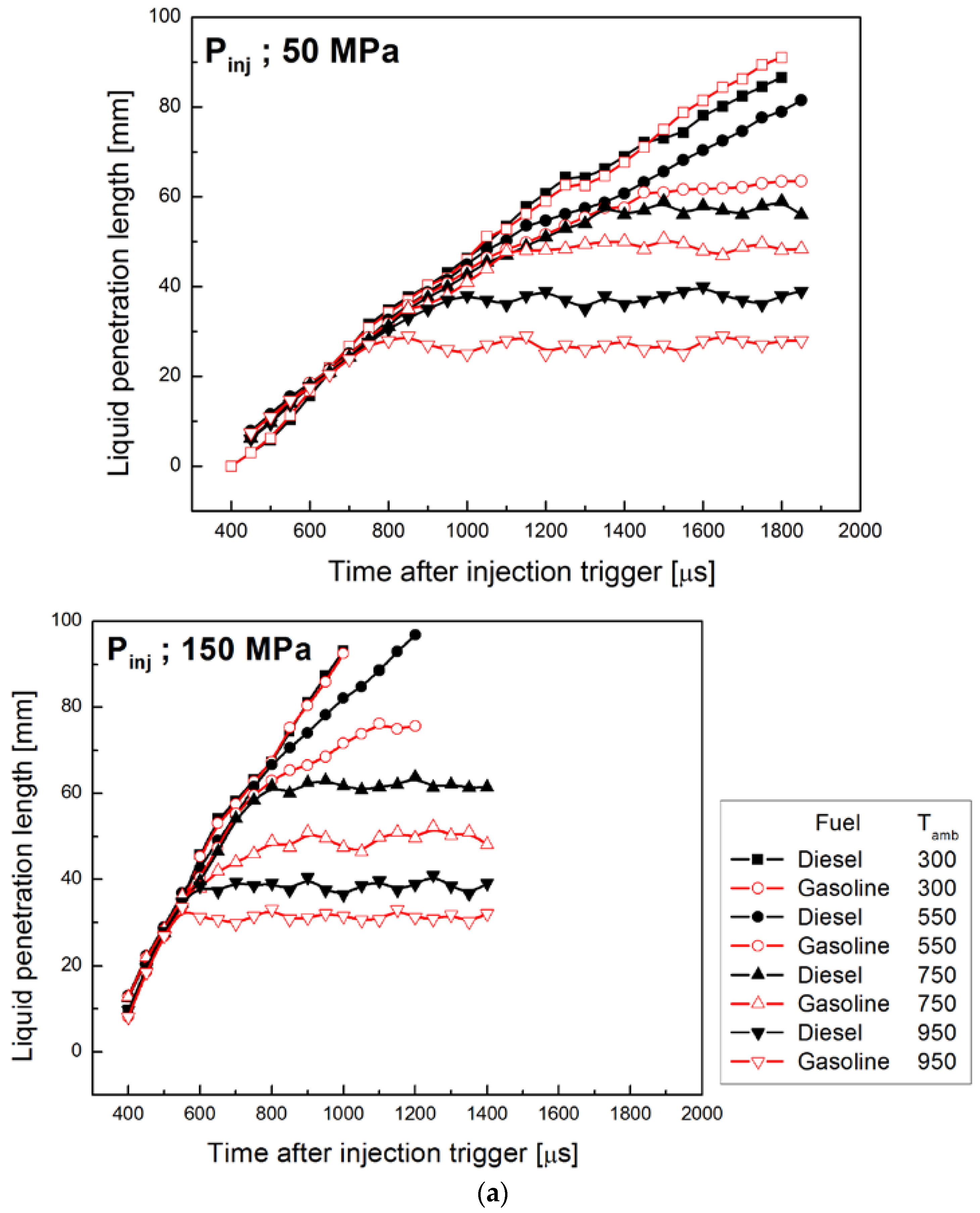 Energies 11 02056 g005a Energies 11 02056 g005a