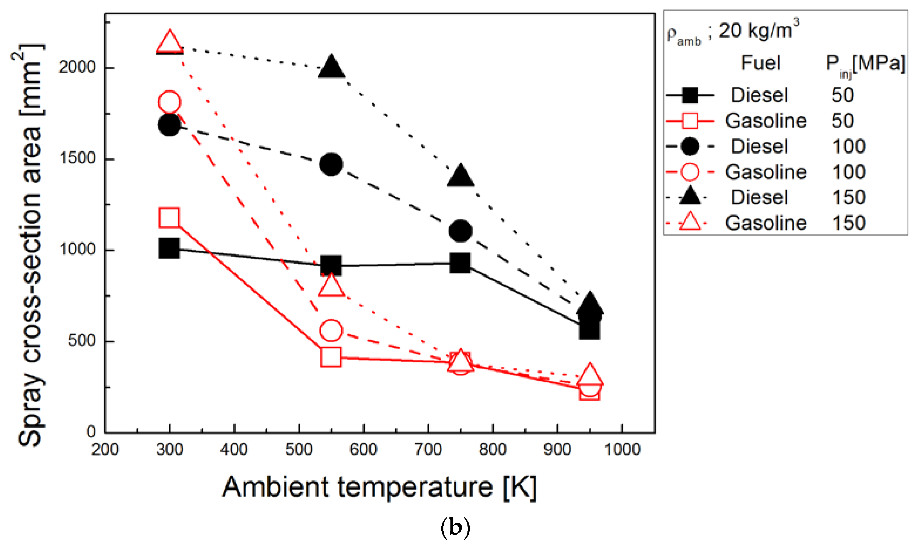 Energies 11 02056 g005b Energies 11 02056 g005b