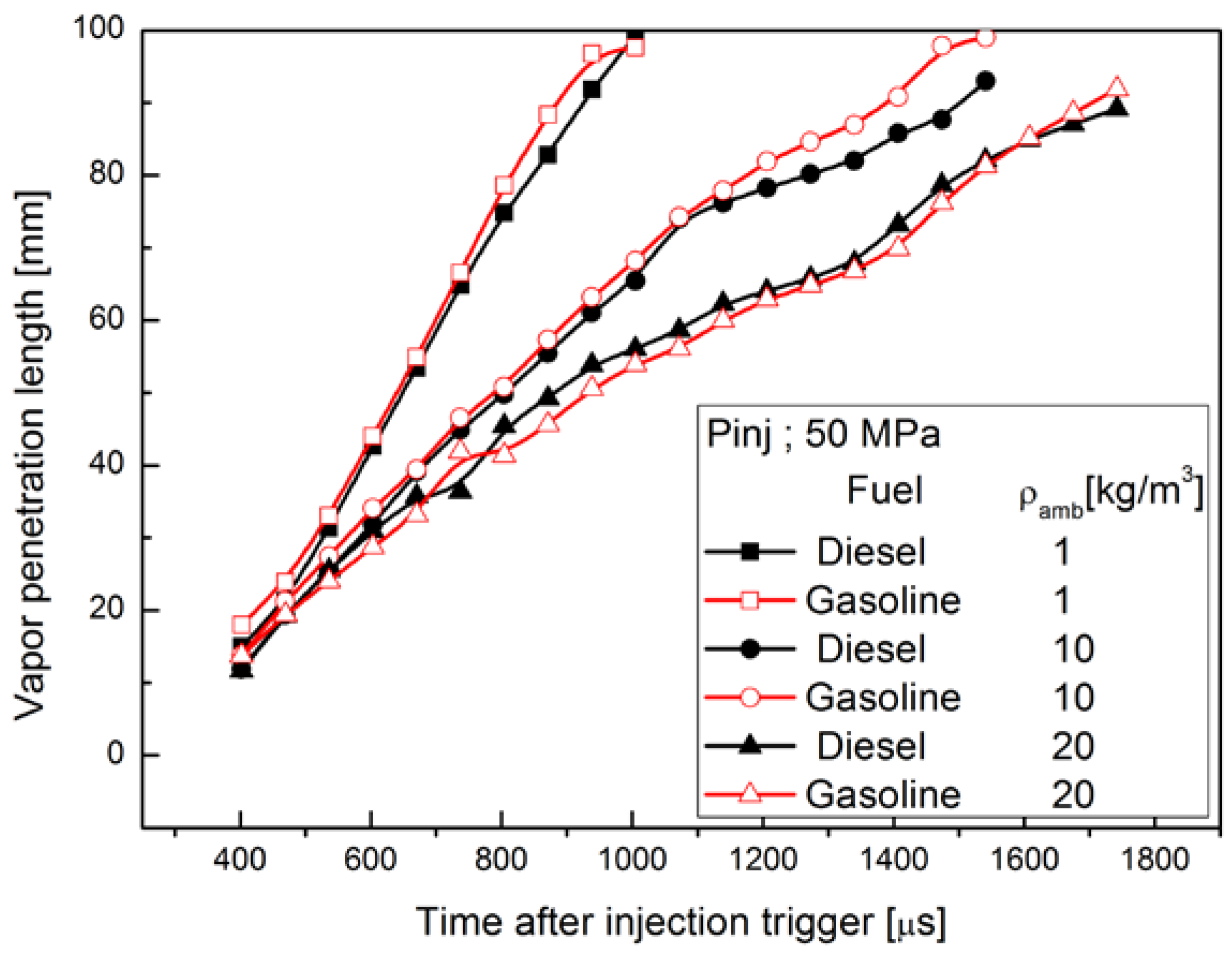 Energies 11 02056 g006a Energies 11 02056 g006a