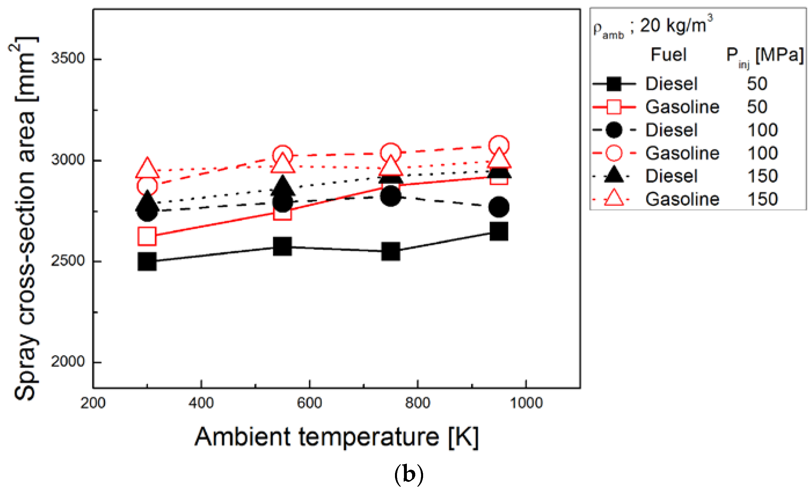 Energies 11 02056 g007b Energies 11 02056 g007b