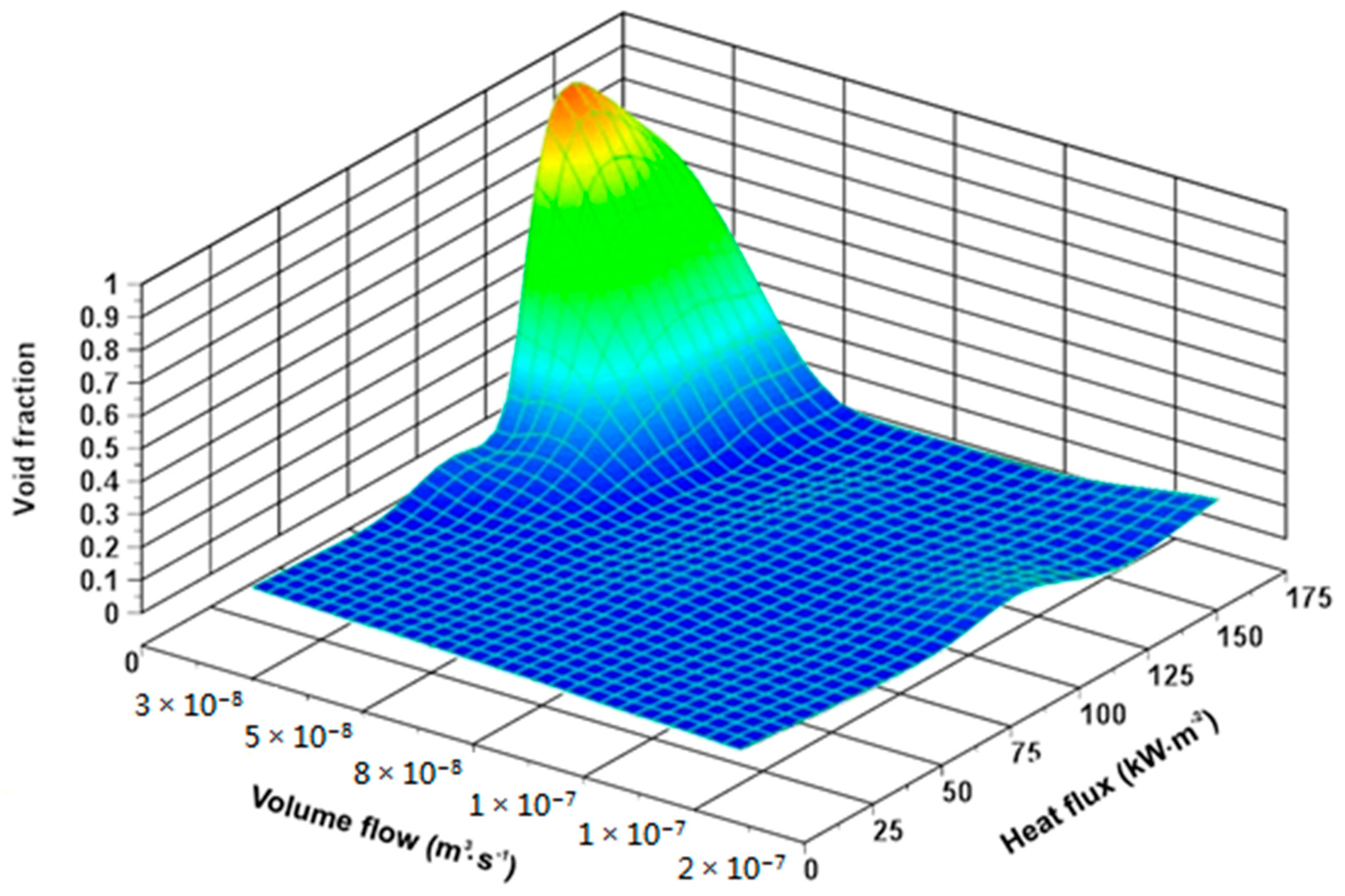 Energies 11 02057 g005