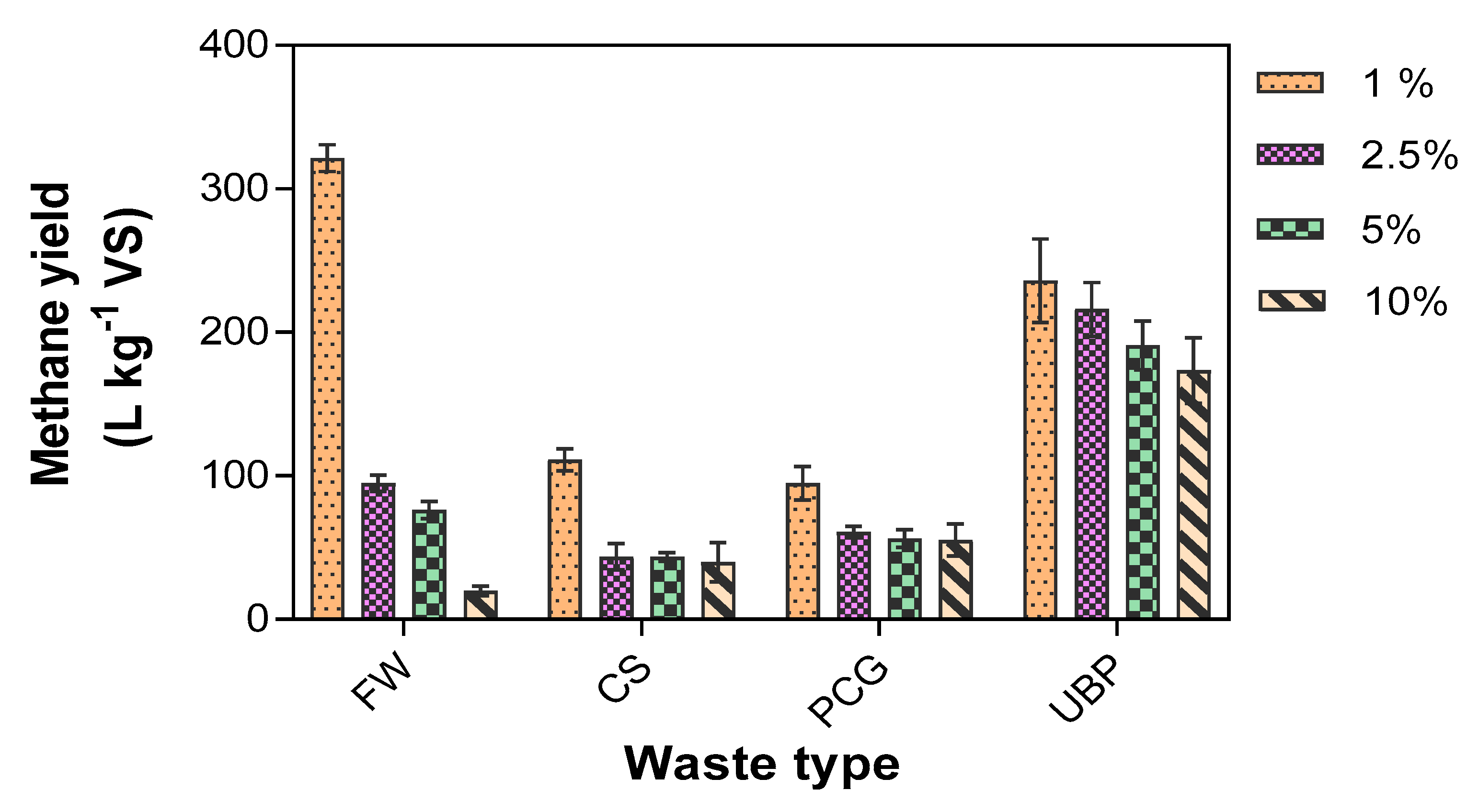 Energies 11 02058 g001