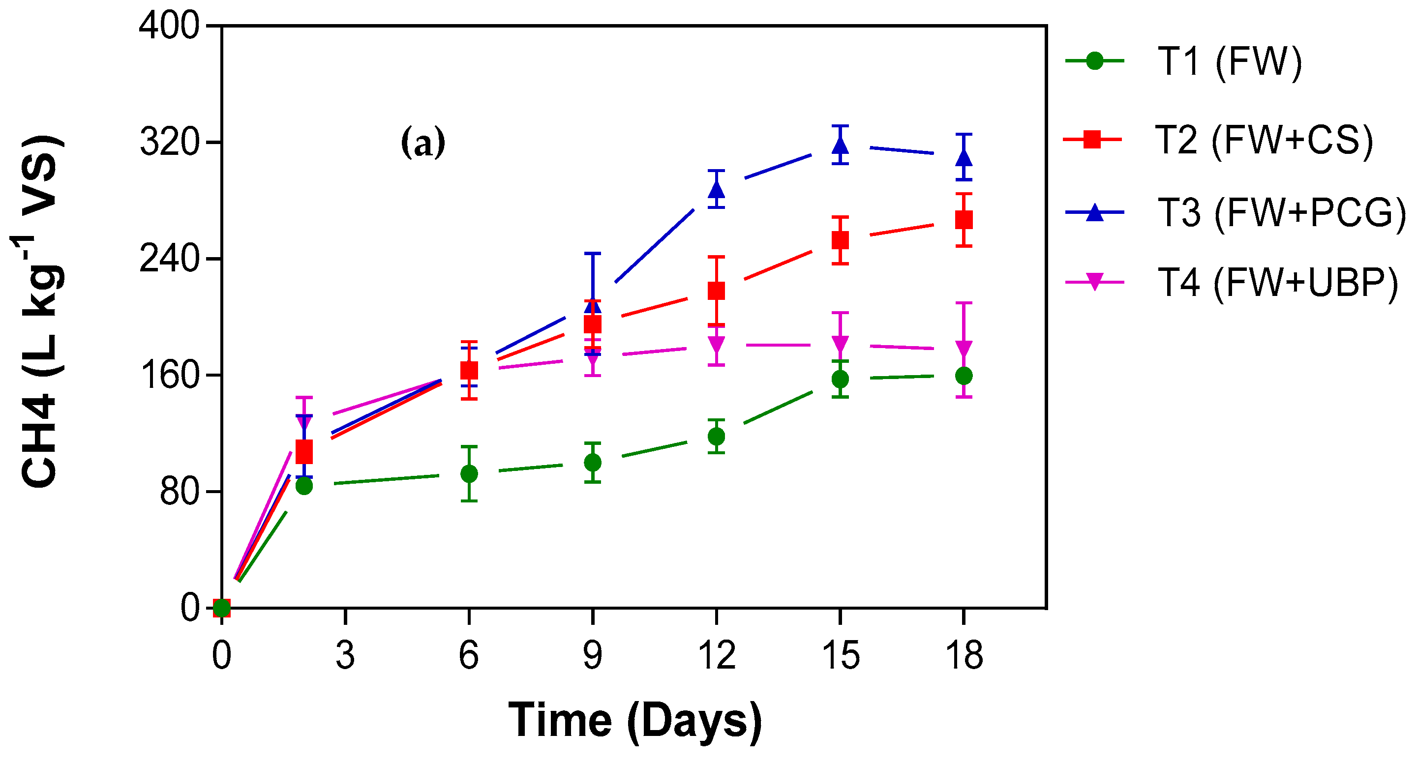 Energies 11 02058 g003a