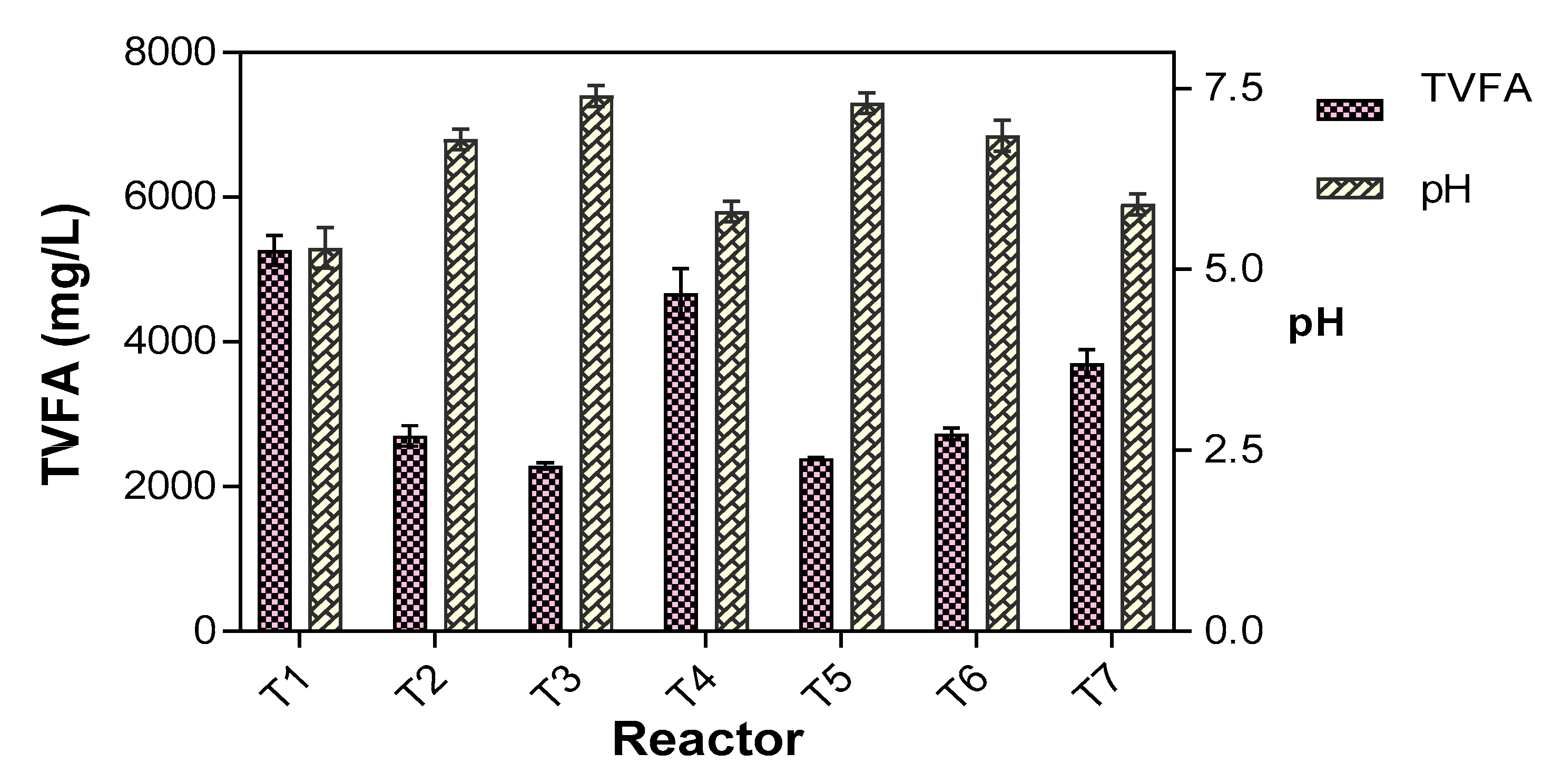 Energies 11 02058 g004
