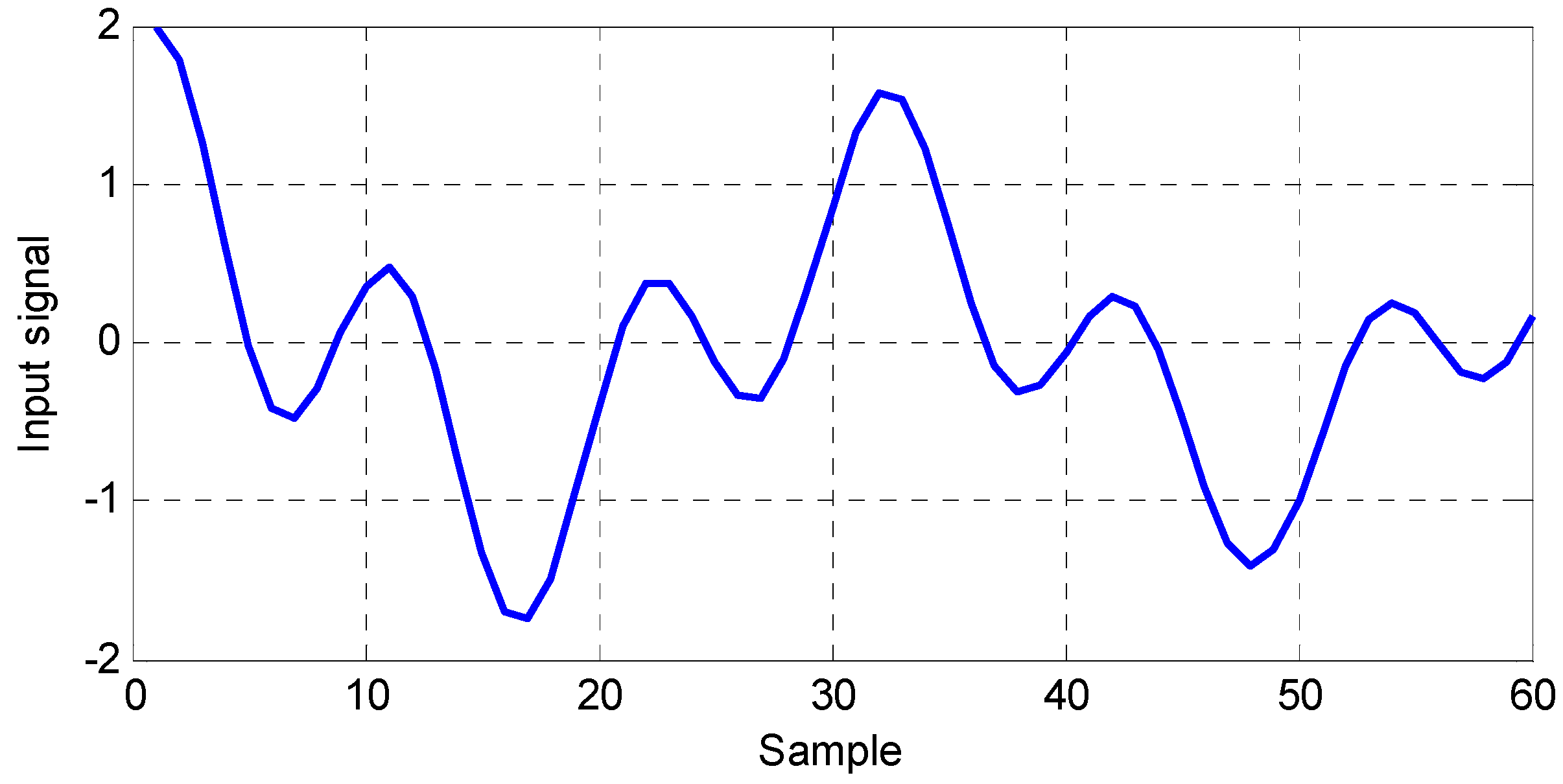 Energies 11 02059 g004 Energies 11 02059 g004