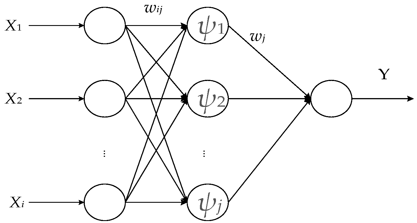 Energies 11 02060 g001