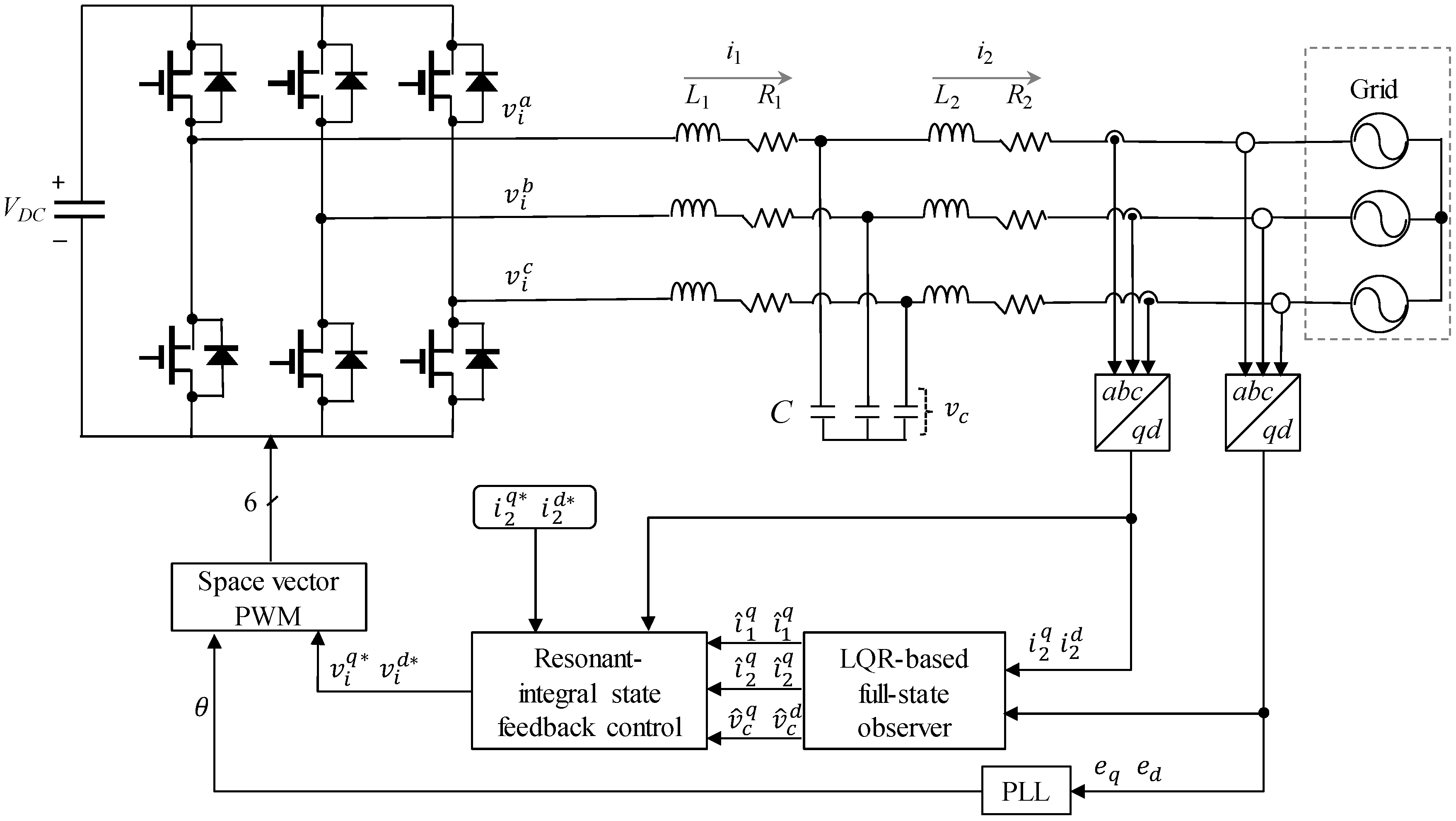 Energies 11 02062 g002 550