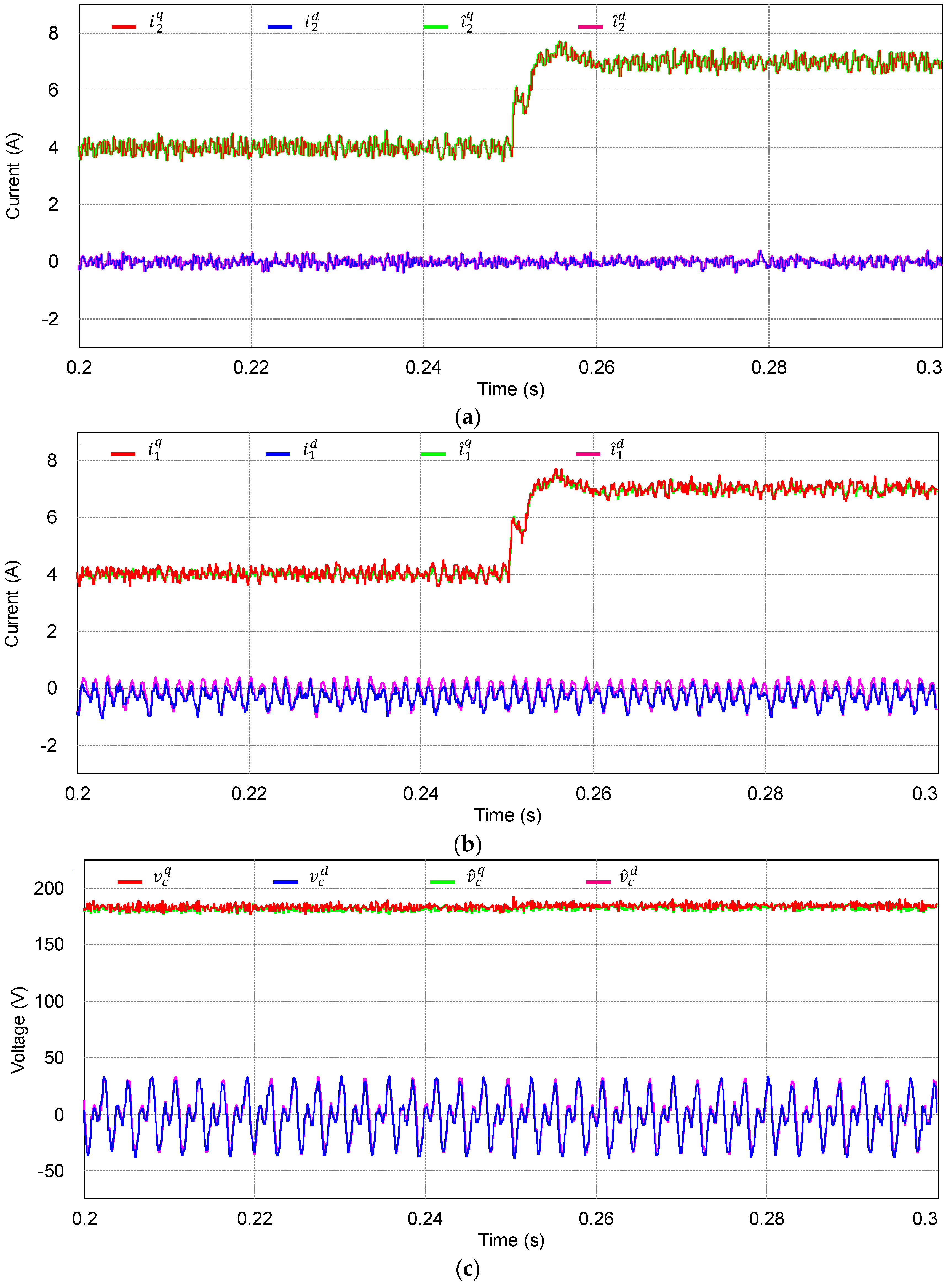 Energies 11 02062 g008 550