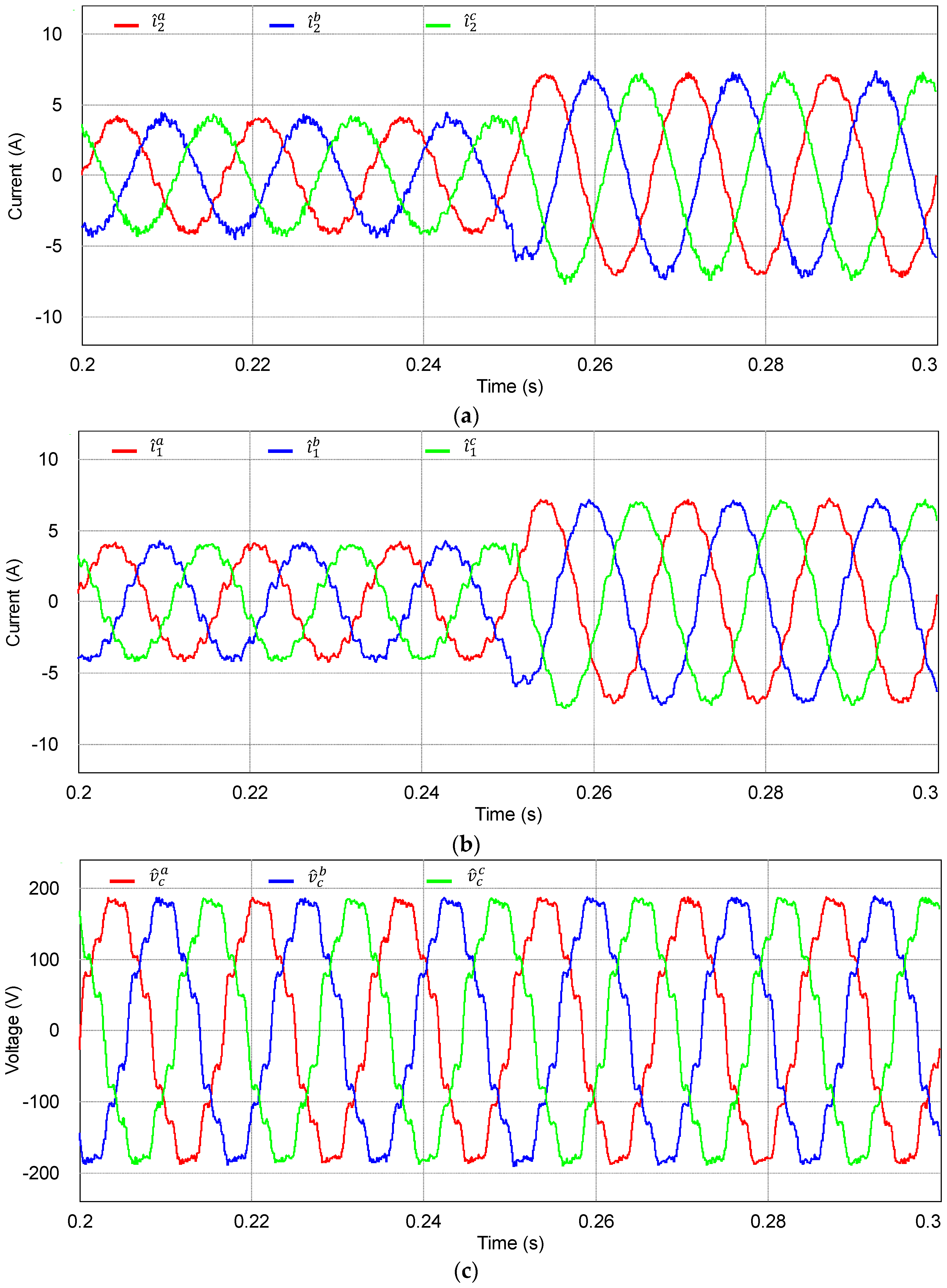 Energies 11 02062 g010 550