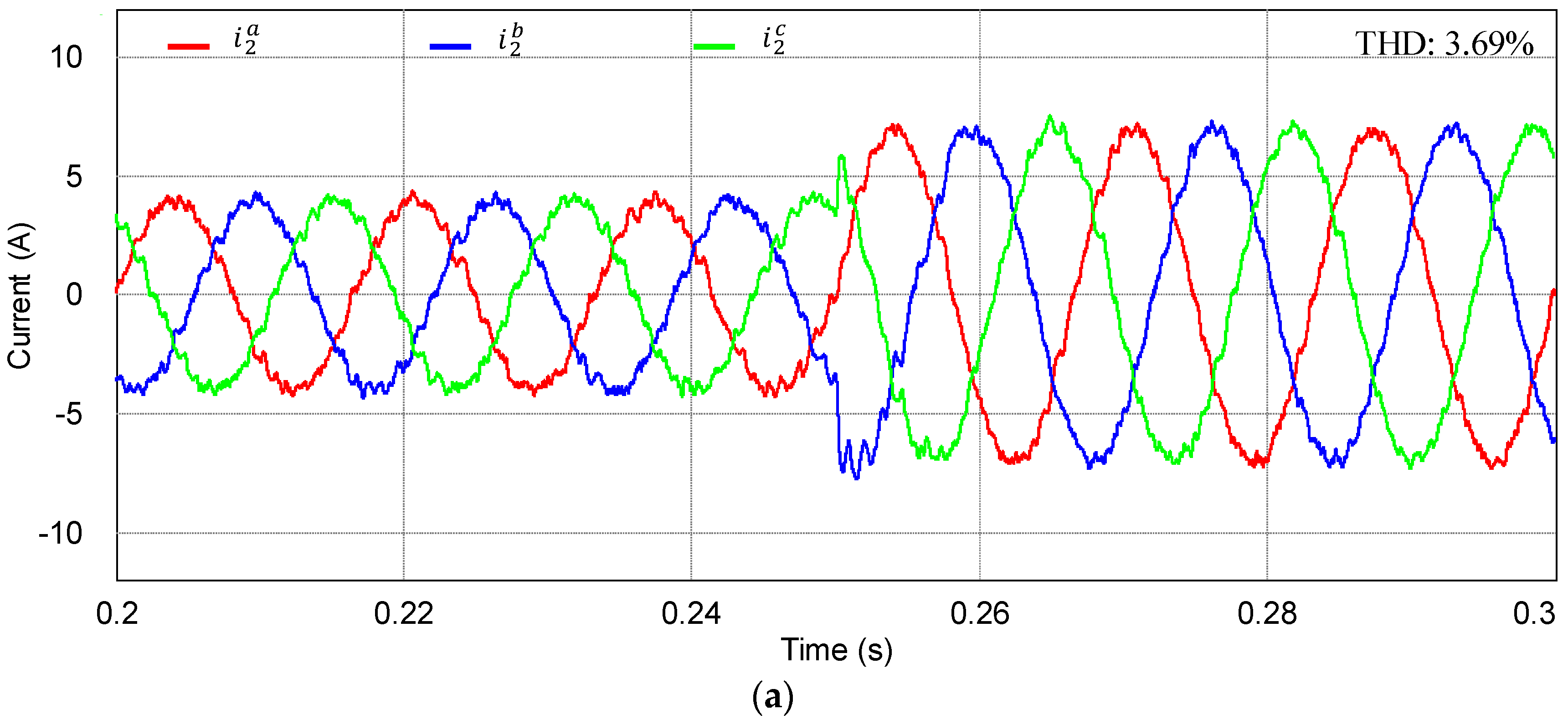 Energies 11 02062 g012a 550