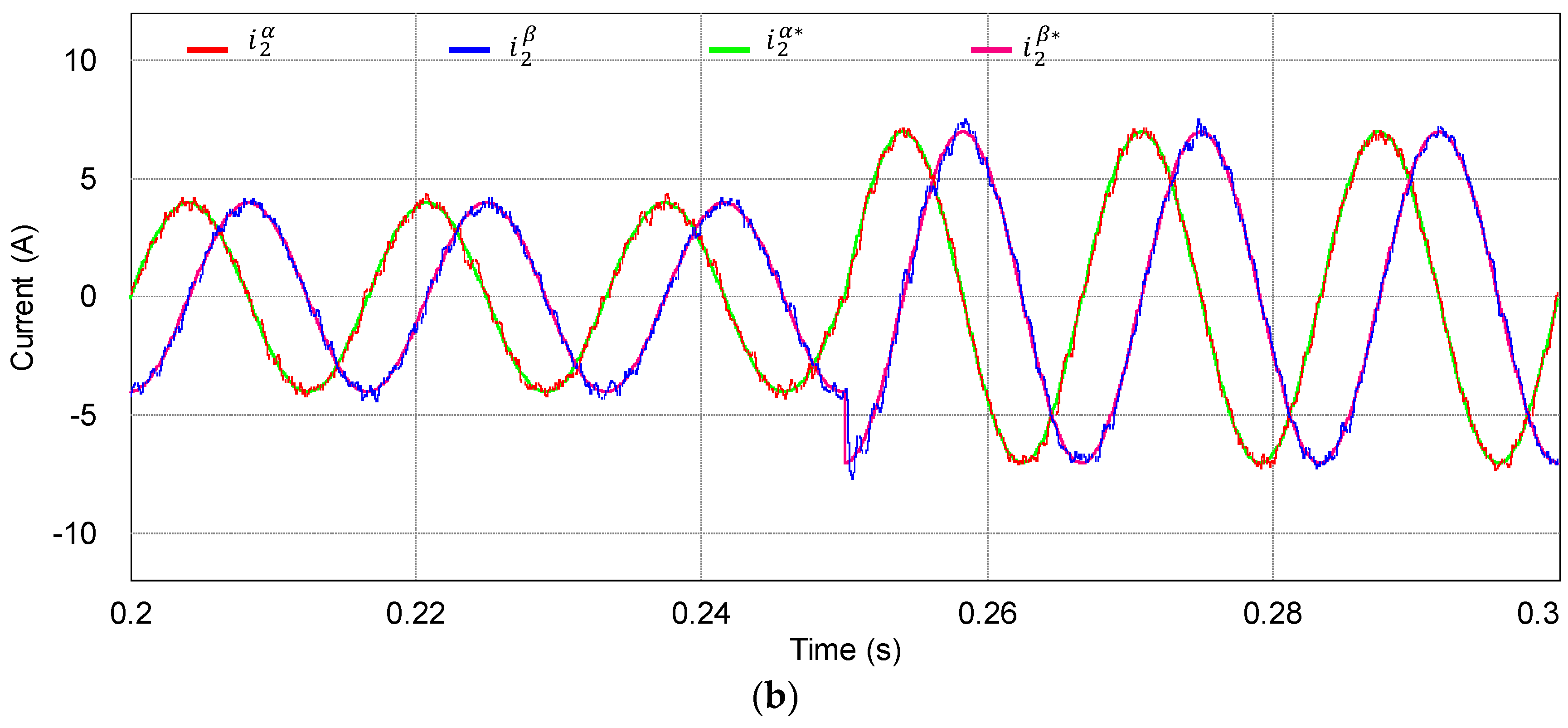 Energies 11 02062 g012b 550