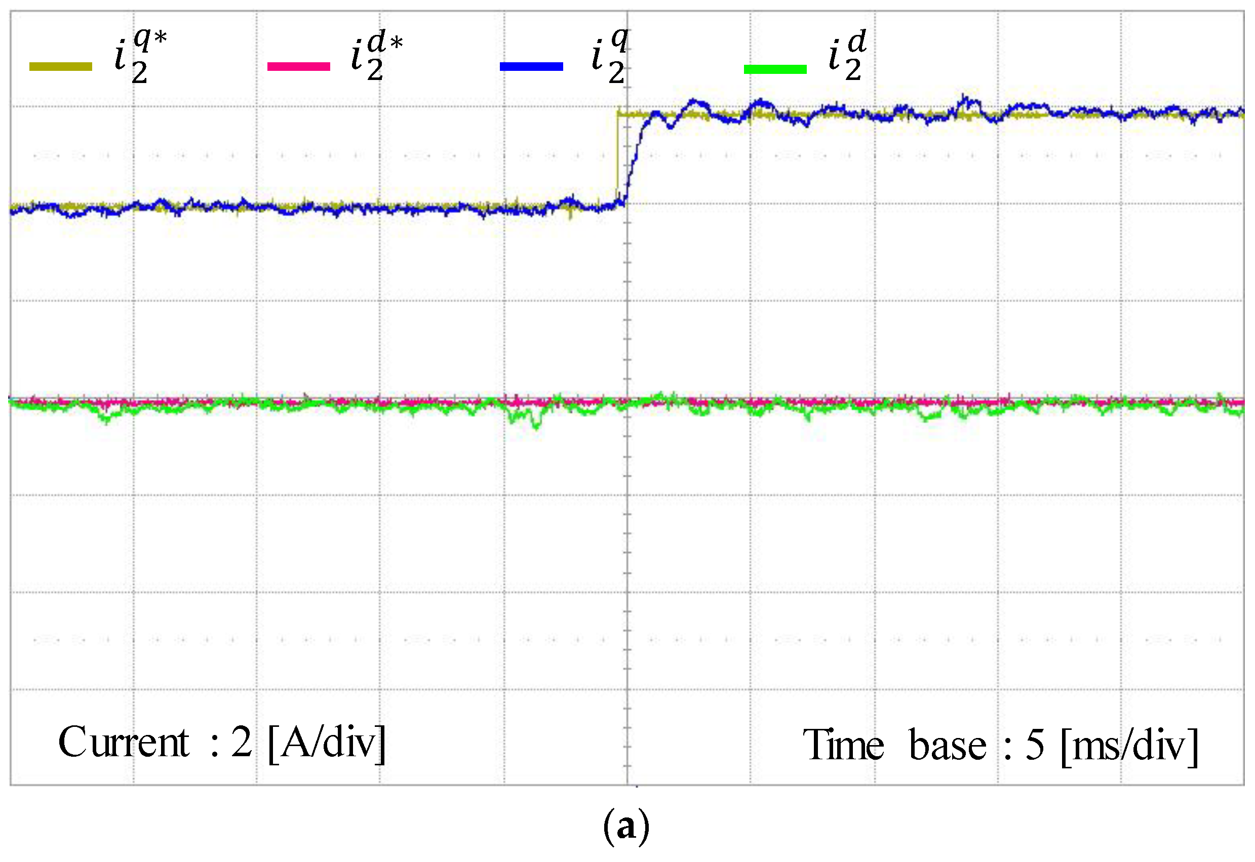 Energies 11 02062 g015a 550