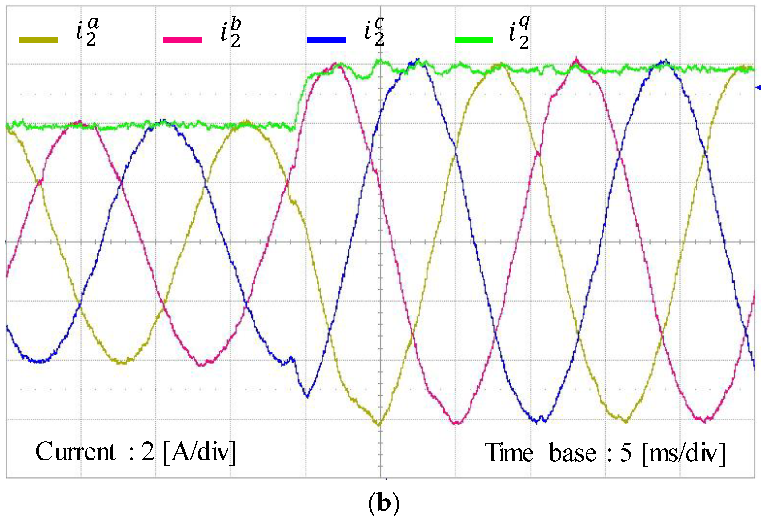 Energies 11 02062 g015b 550