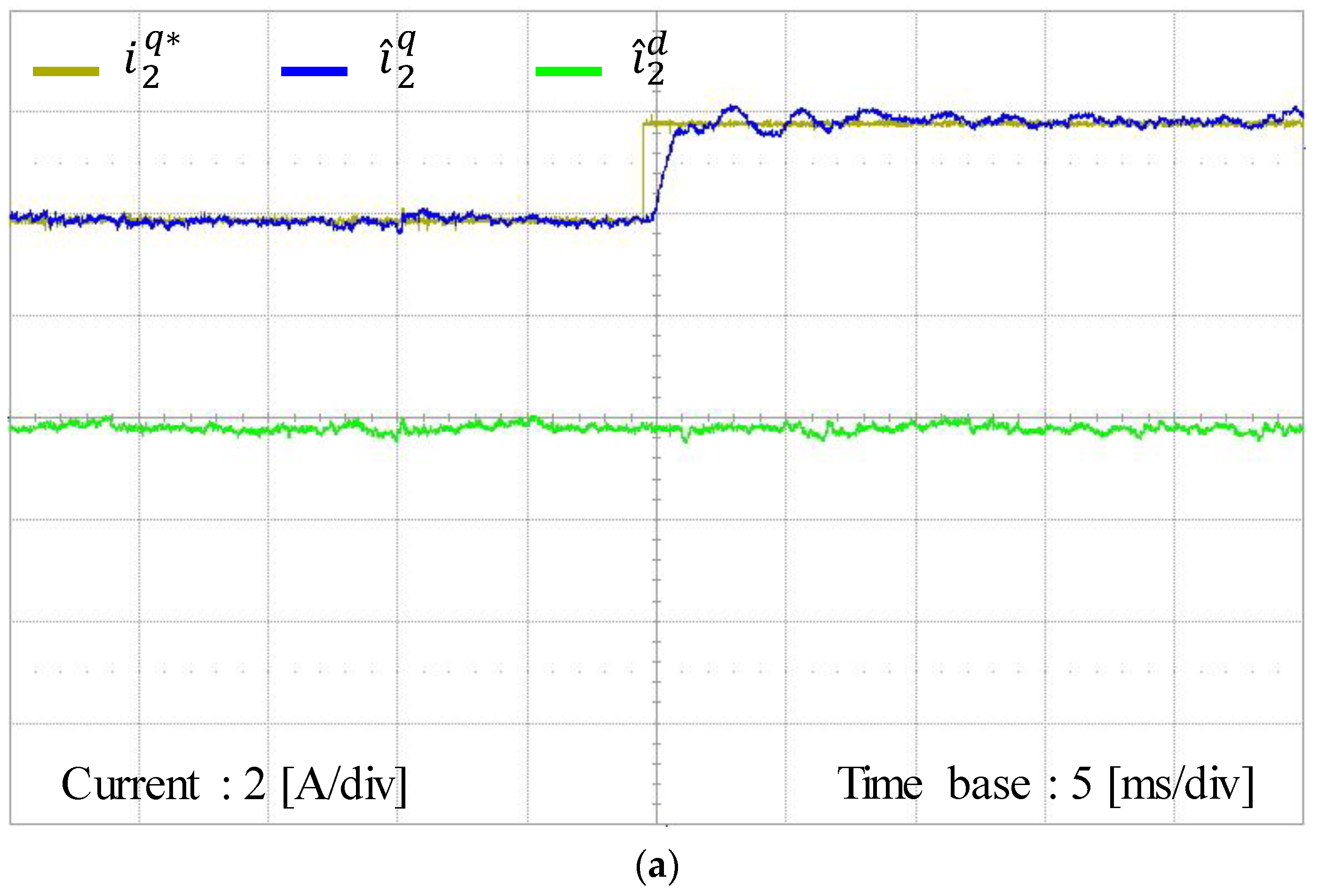 Energies 11 02062 g016a 550