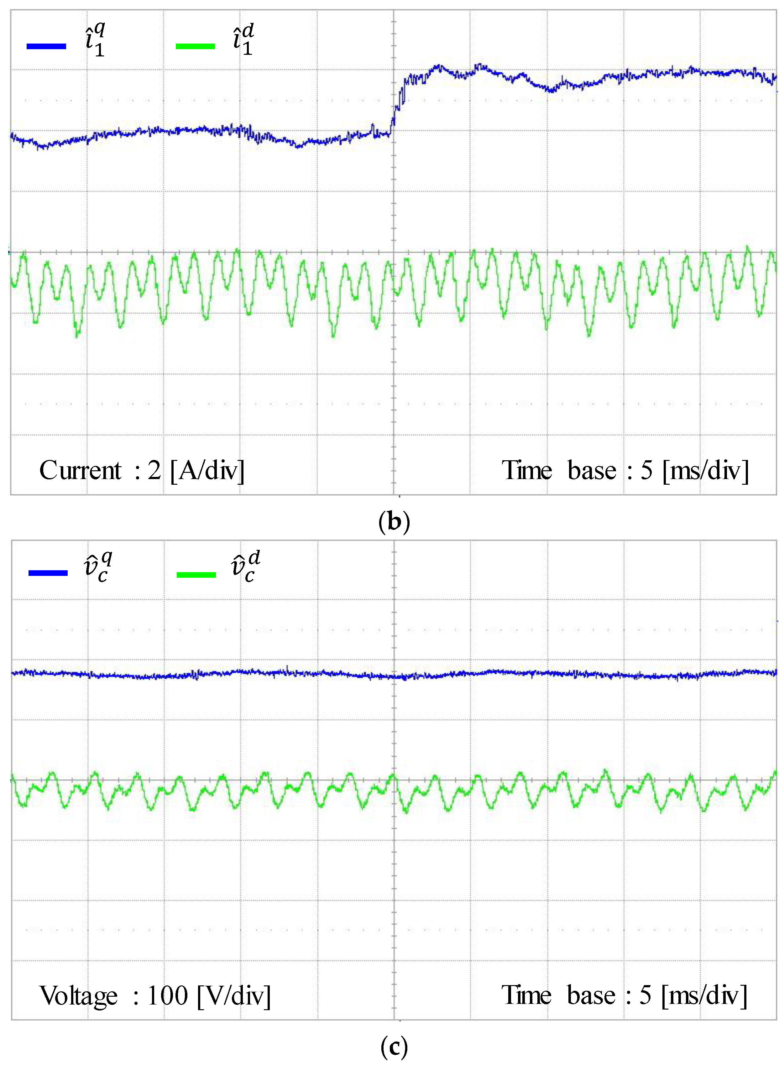 Energies 11 02062 g016b 550