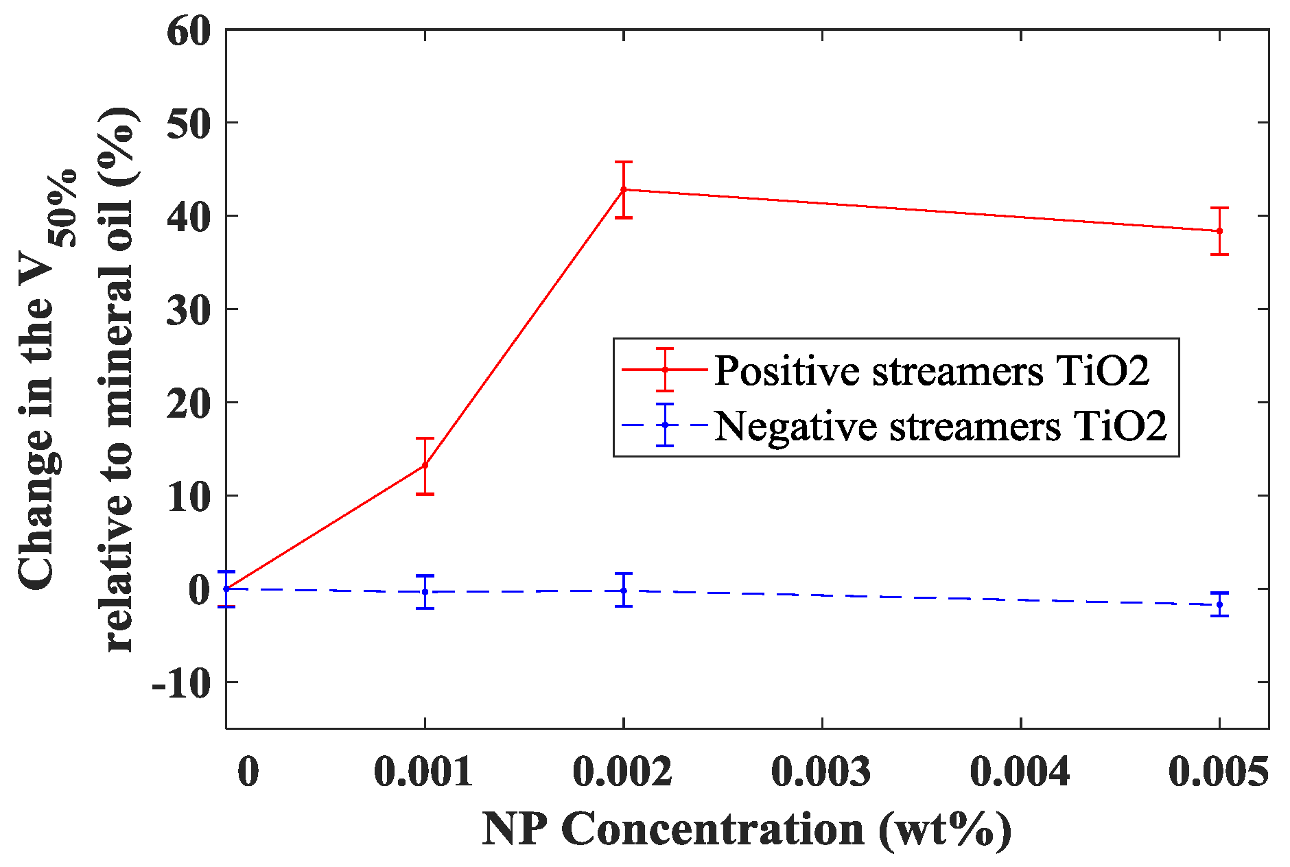Energies 11 02064 g006