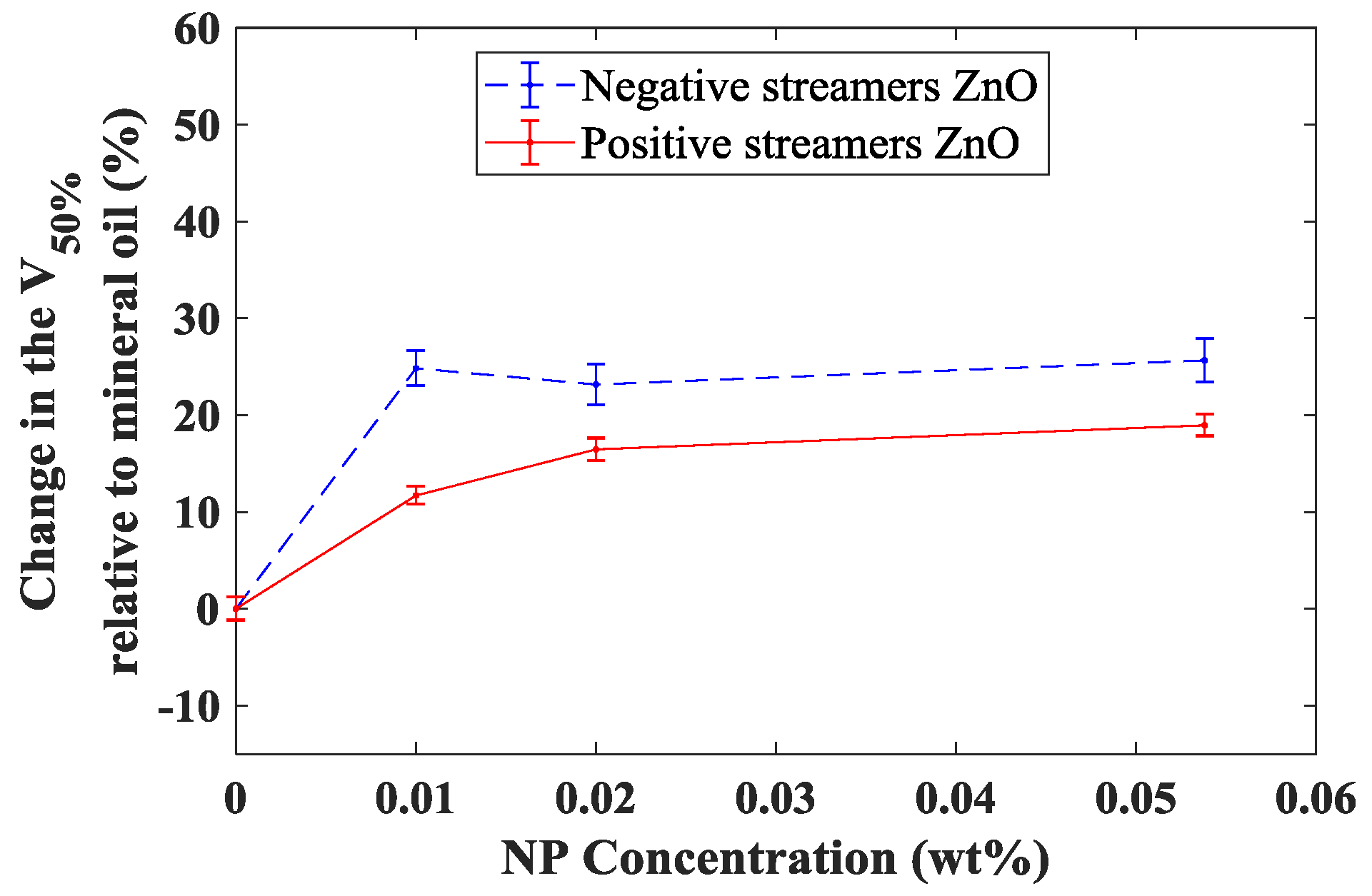 Energies 11 02064 g010