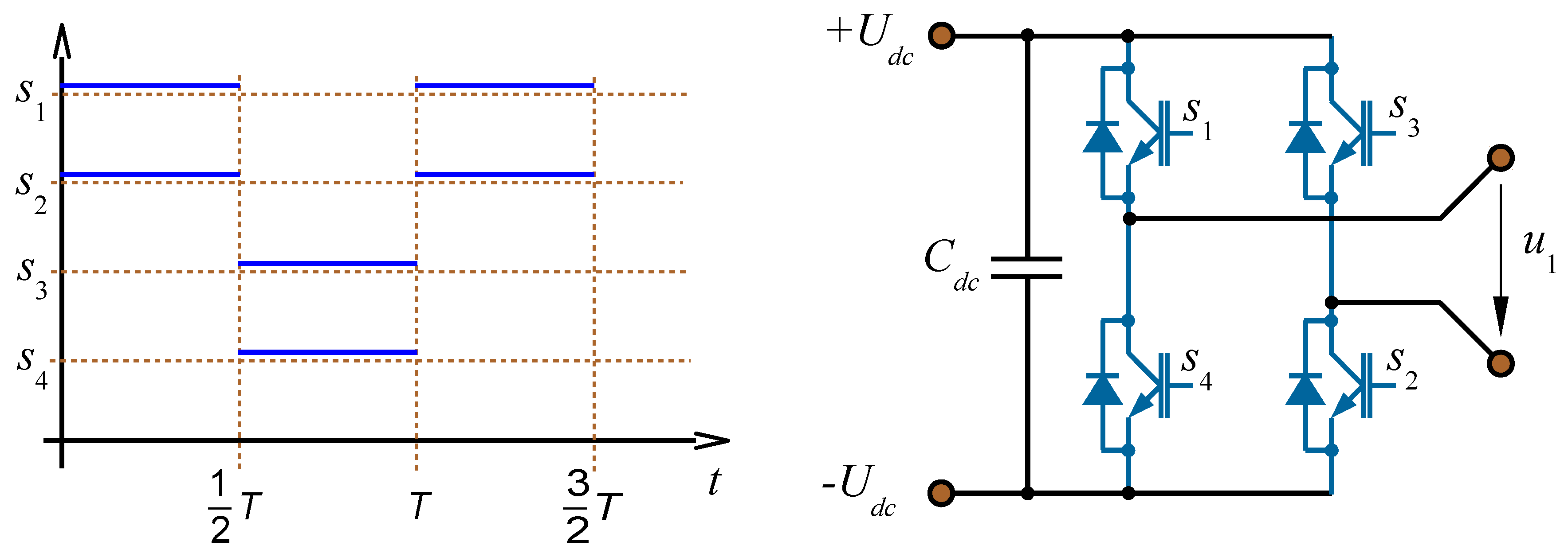 Energies 11 02065 g006 550