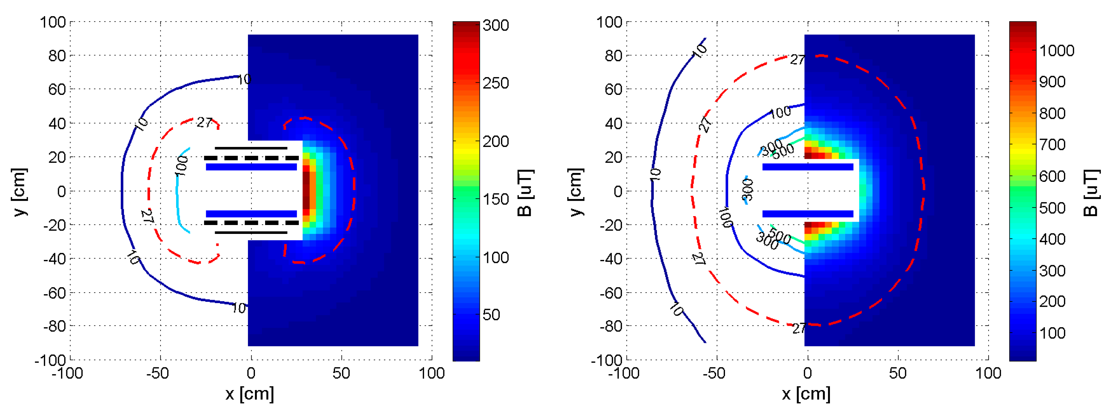 Energies 11 02065 g008 550