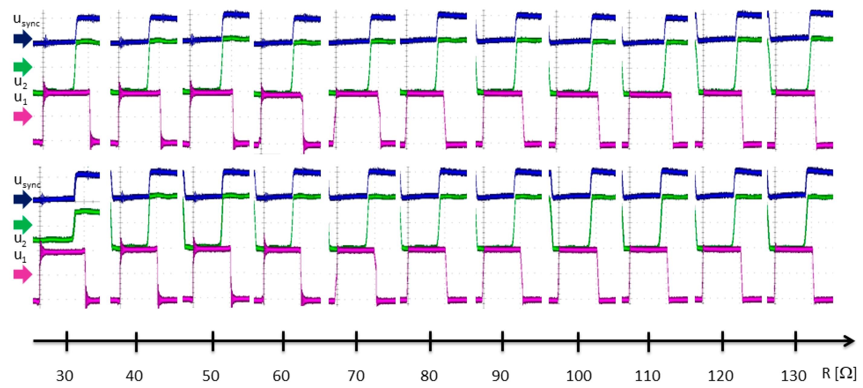 Energies 11 02065 g011 550