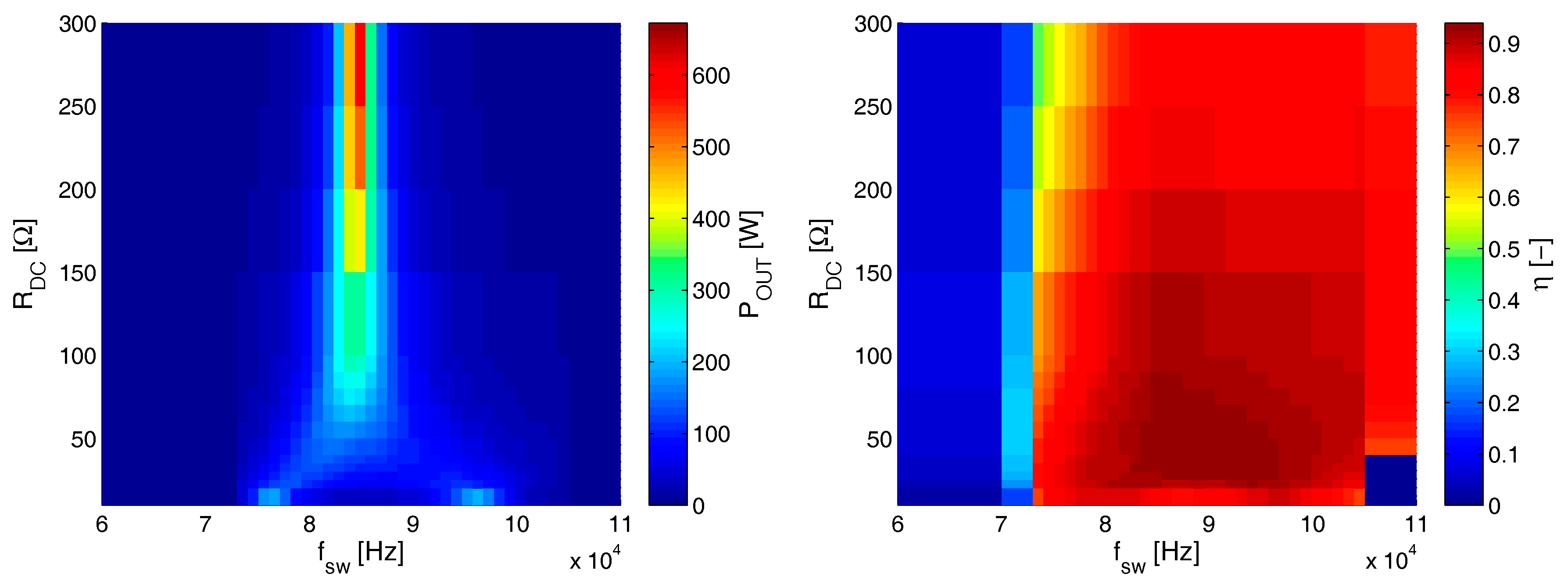 Energies 11 02065 g017 550
