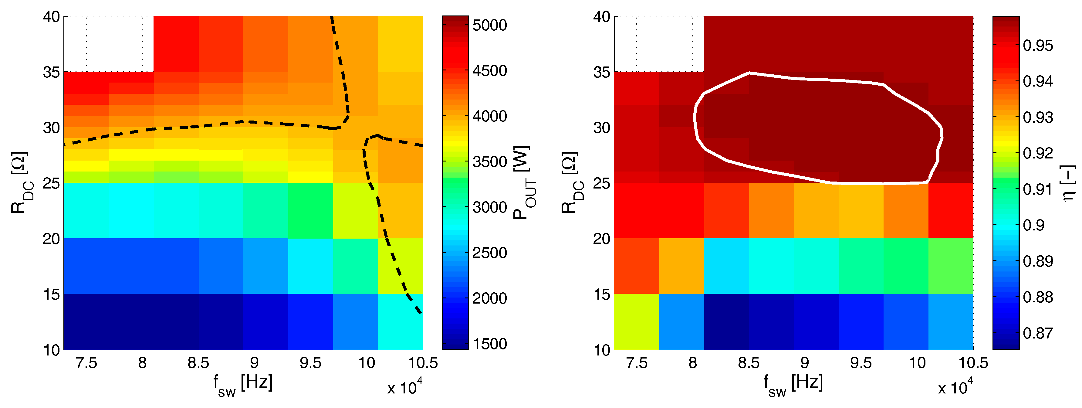 Energies 11 02065 g018 550