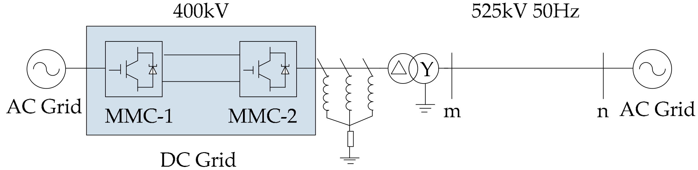 Energies 11 02066 g006 550