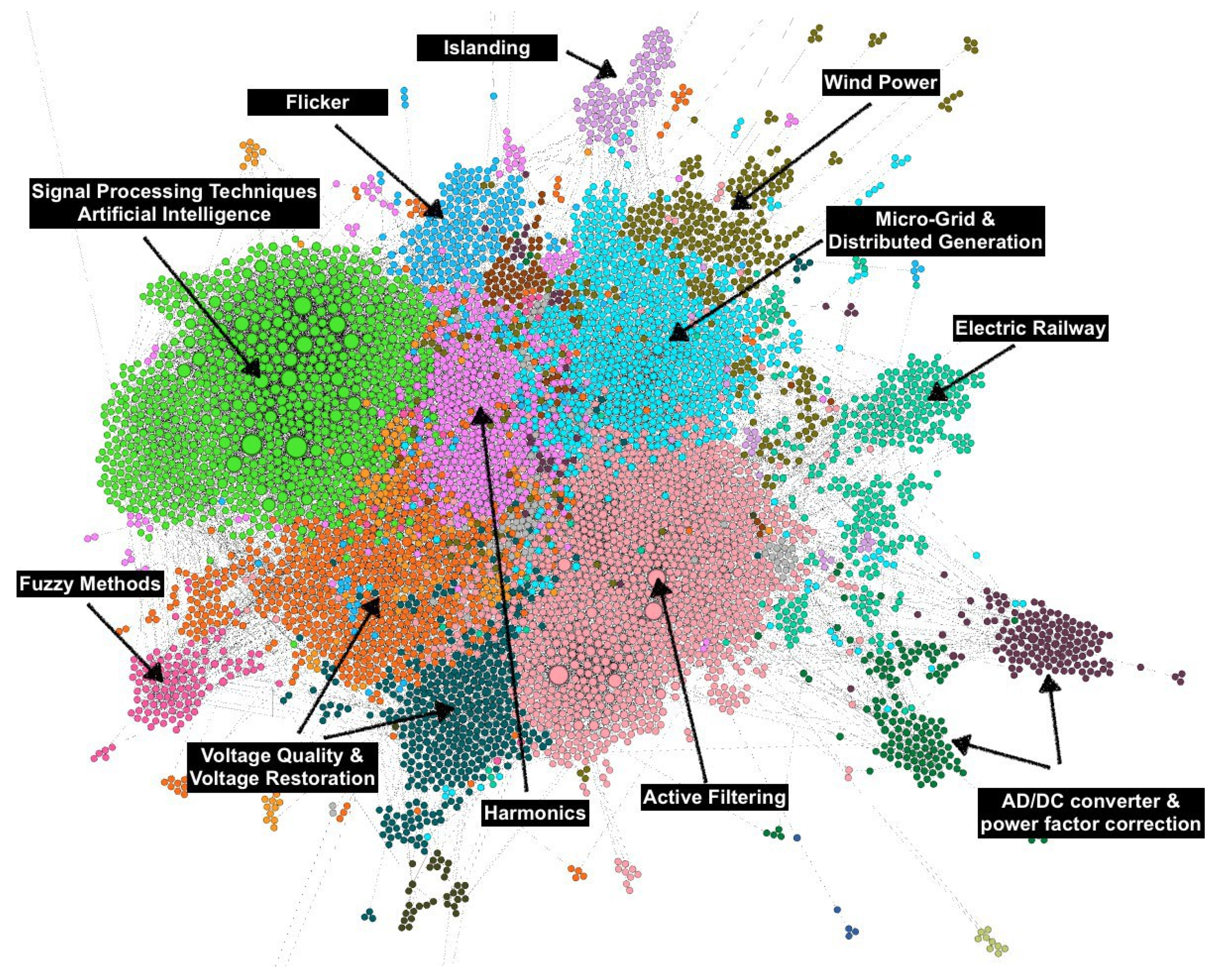Energies 11 02067 g002