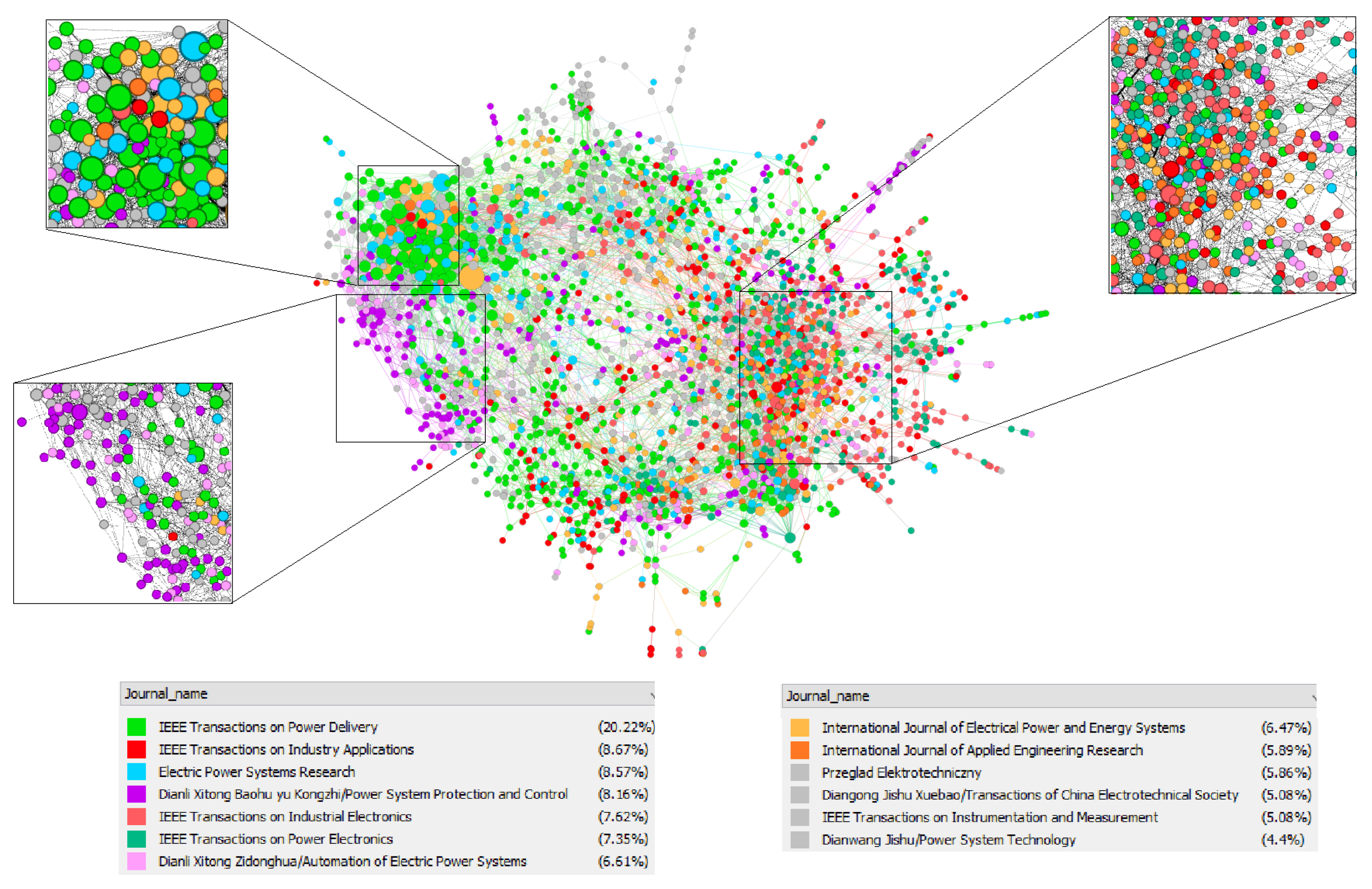 Energies 11 02067 g003