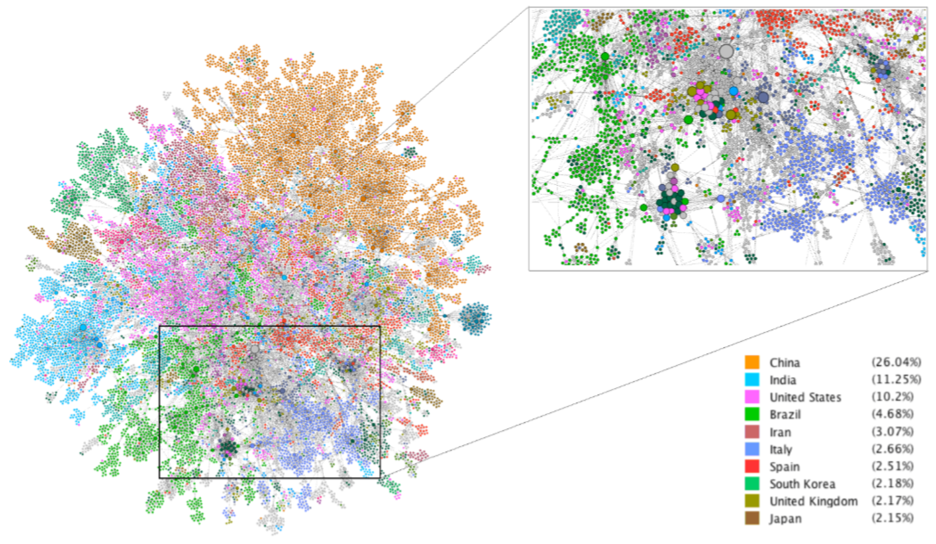 Energies 11 02067 g007