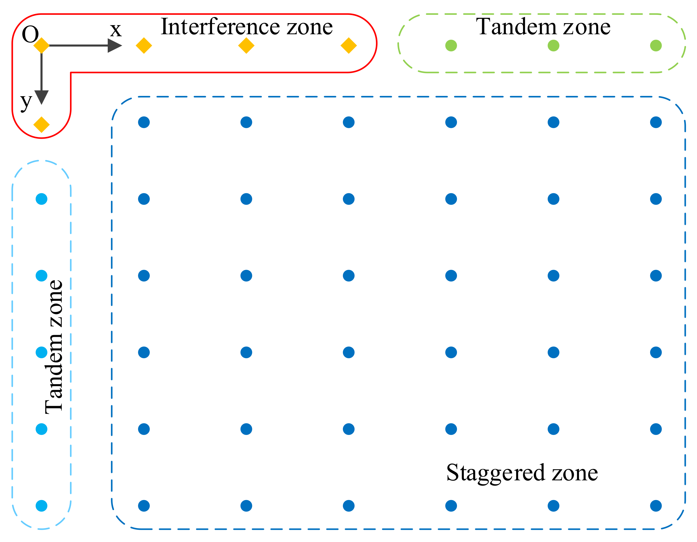 Energies 11 02069 g005