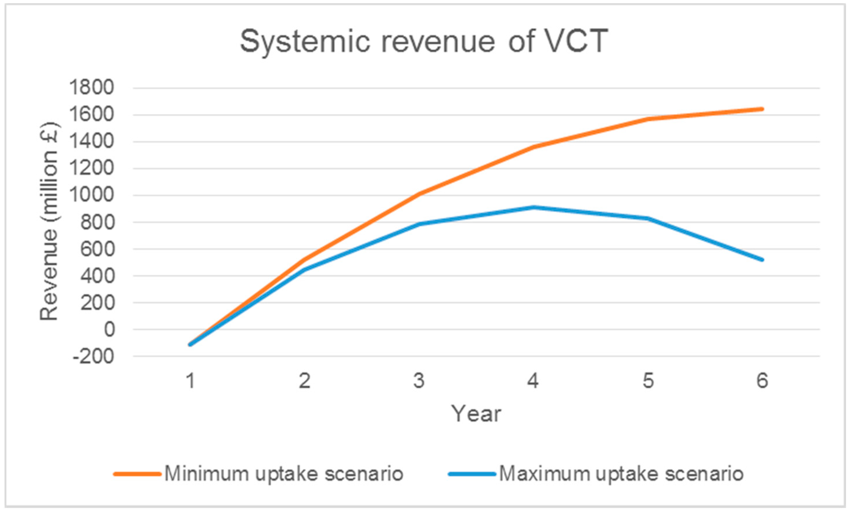 Energies 11 02070 g001