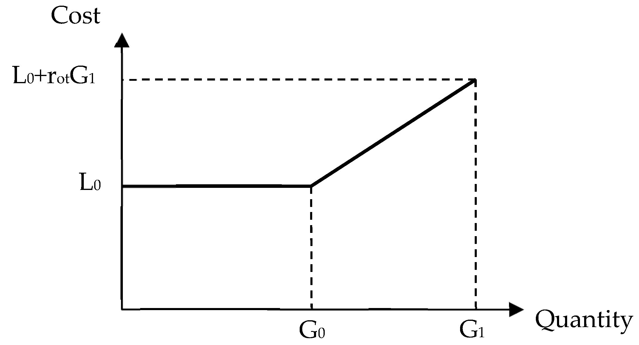 Energies 11 02072 g002