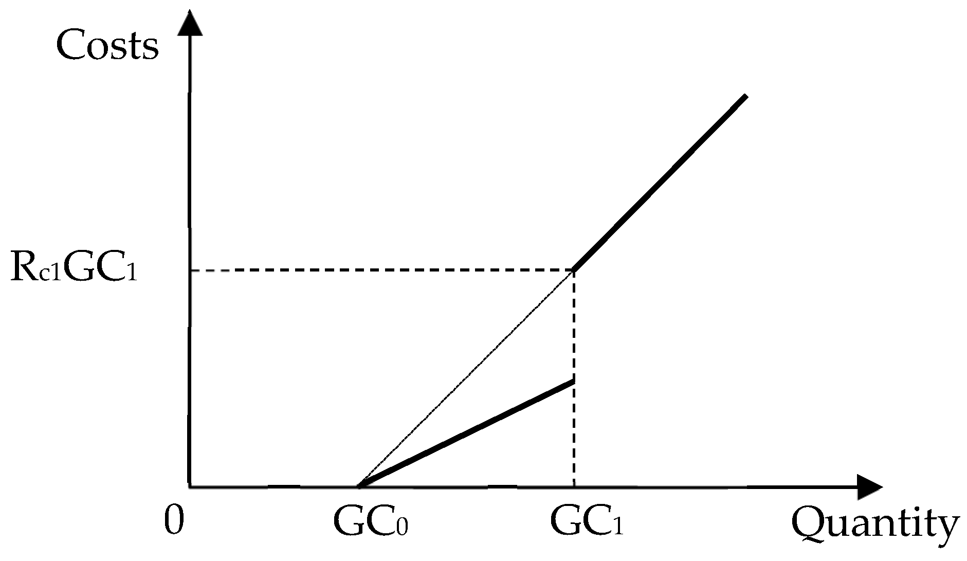 Energies 11 02072 g003