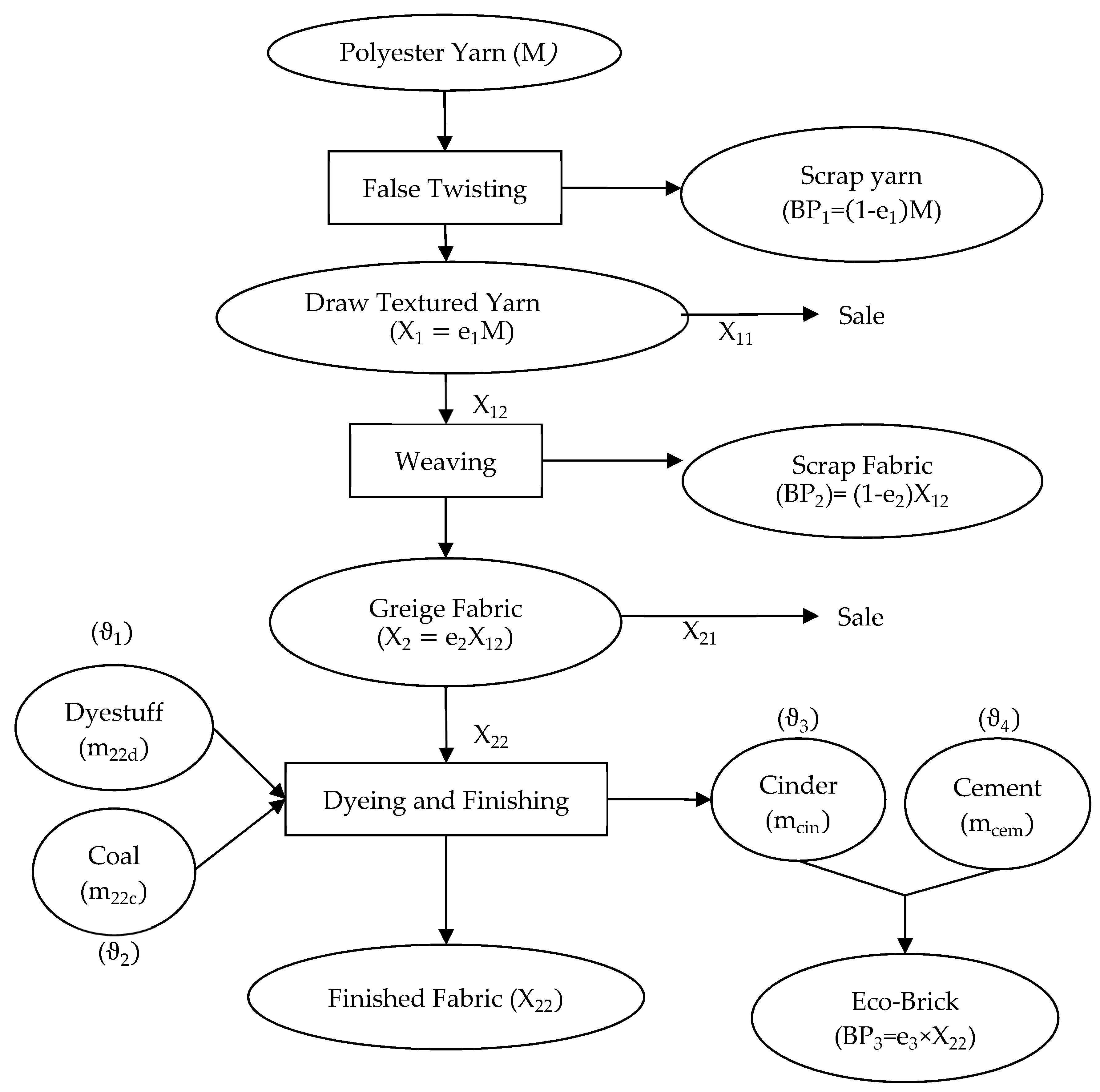 Energies 11 02072 g004